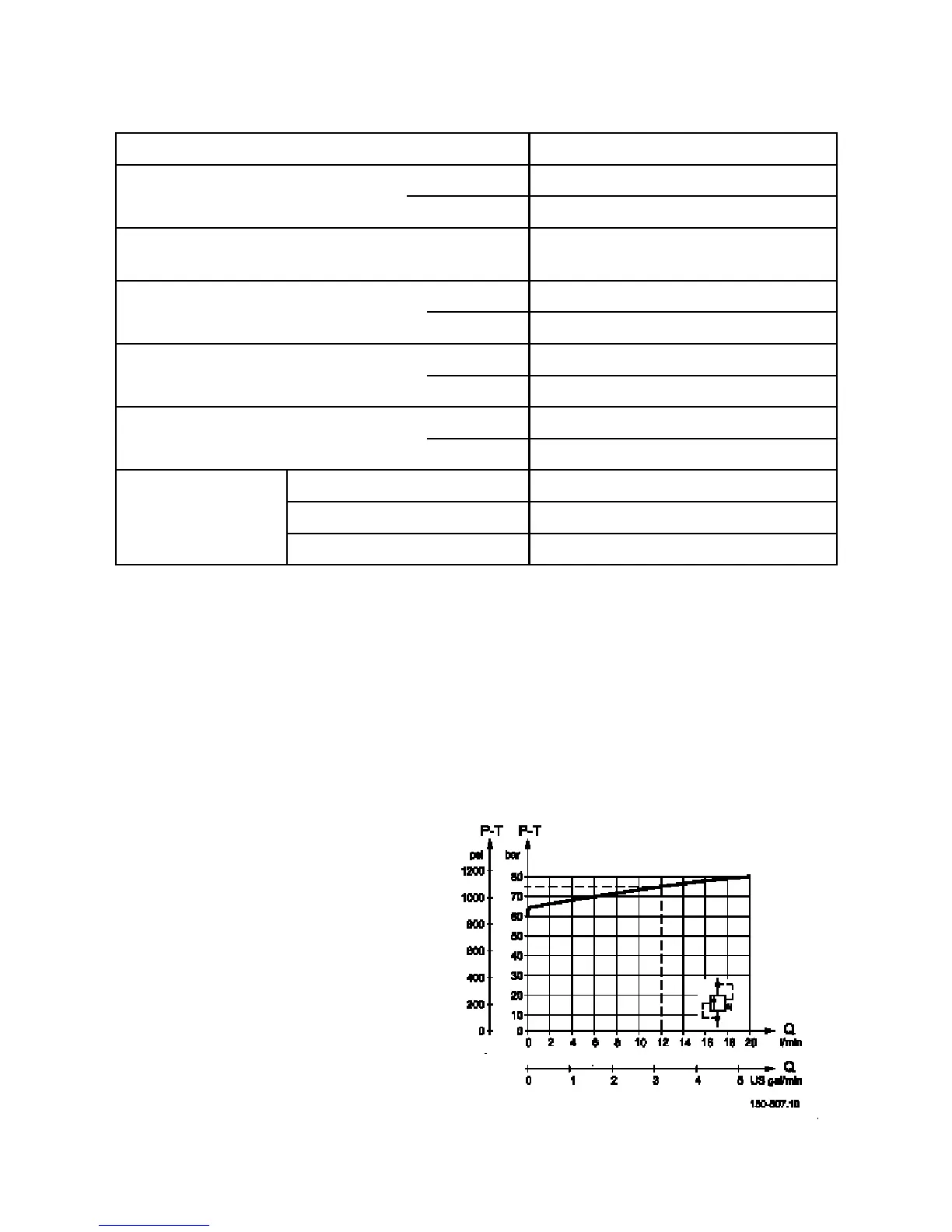 Page #150 background image
