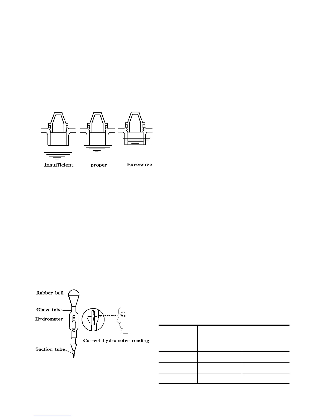 Page #200 background image