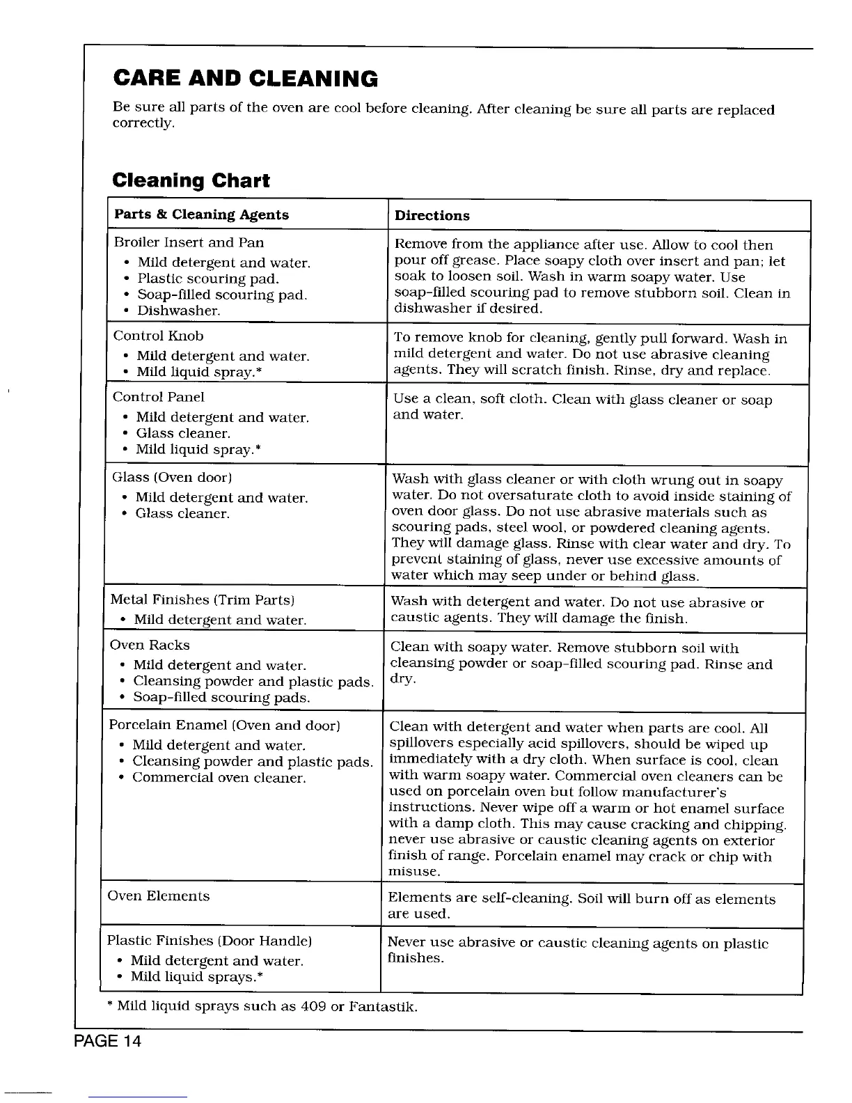 Page #15 background image
