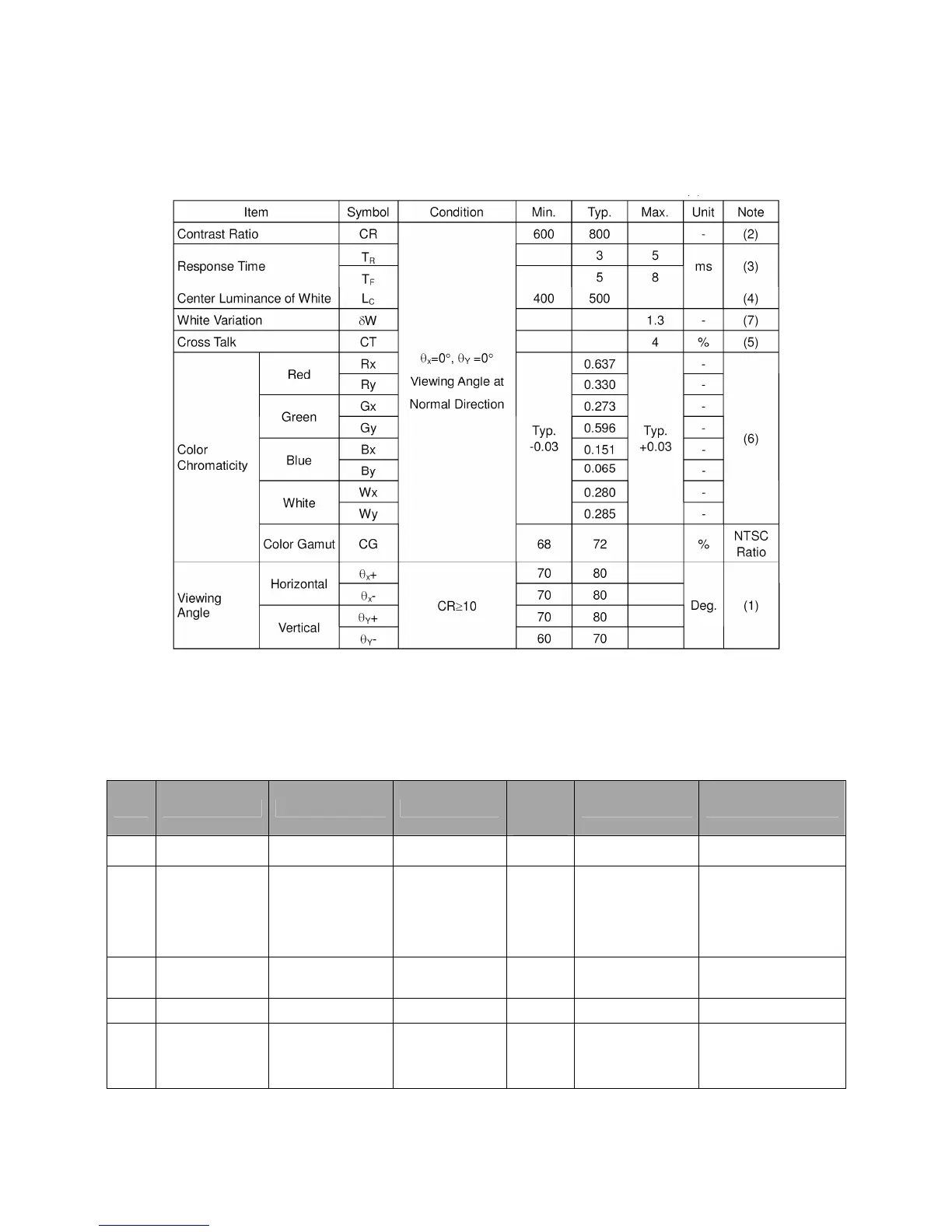 Page #7 background image