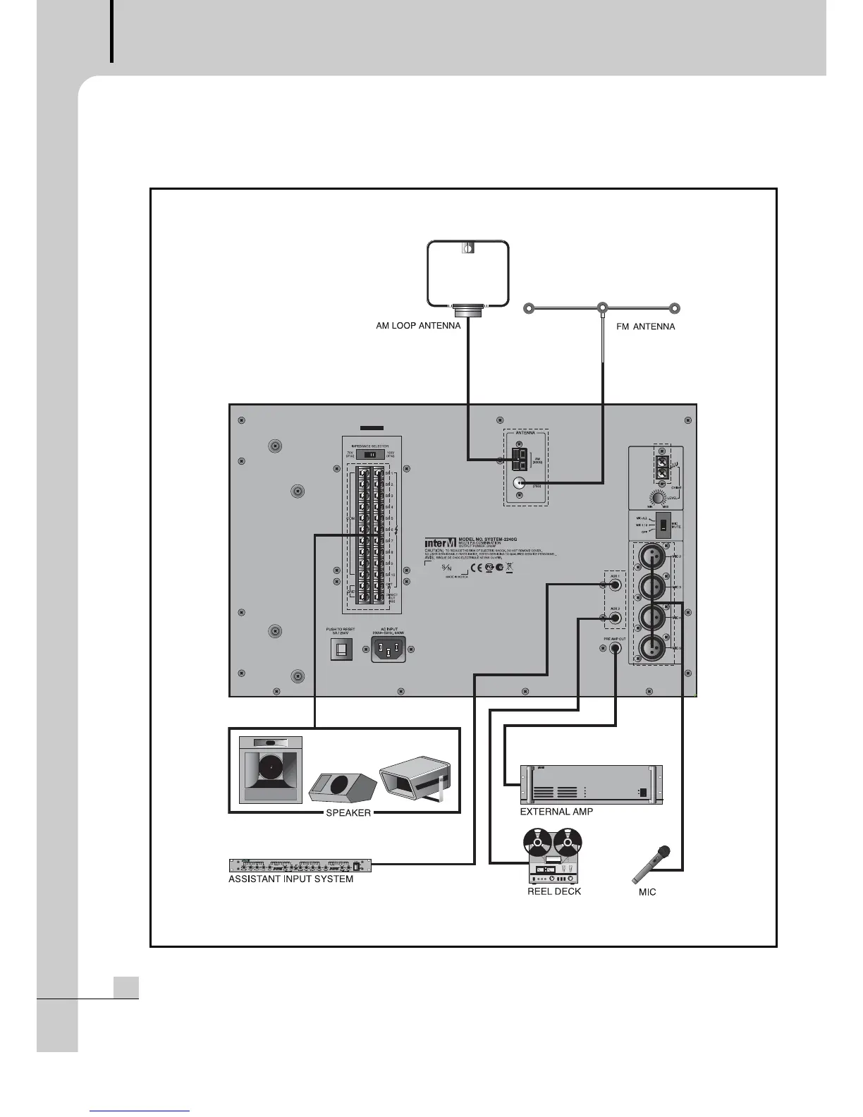 Page #22 background image