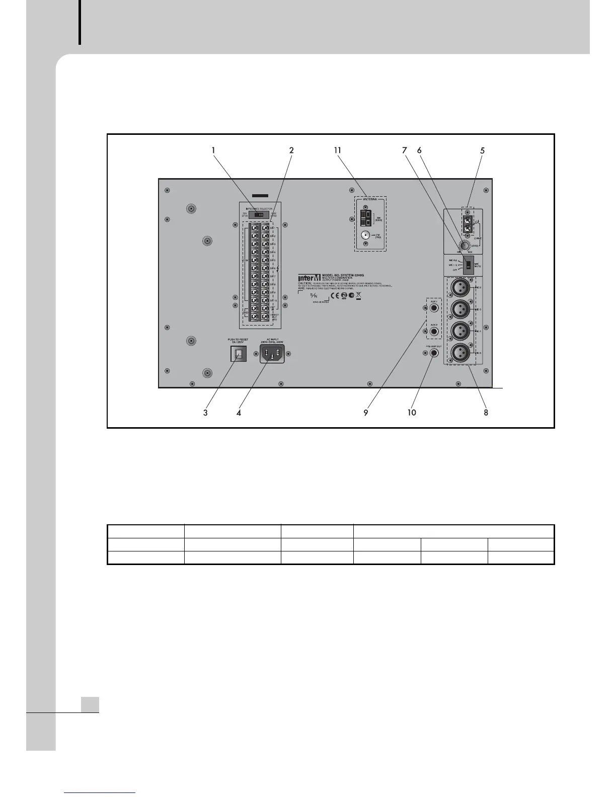 Page #12 background image