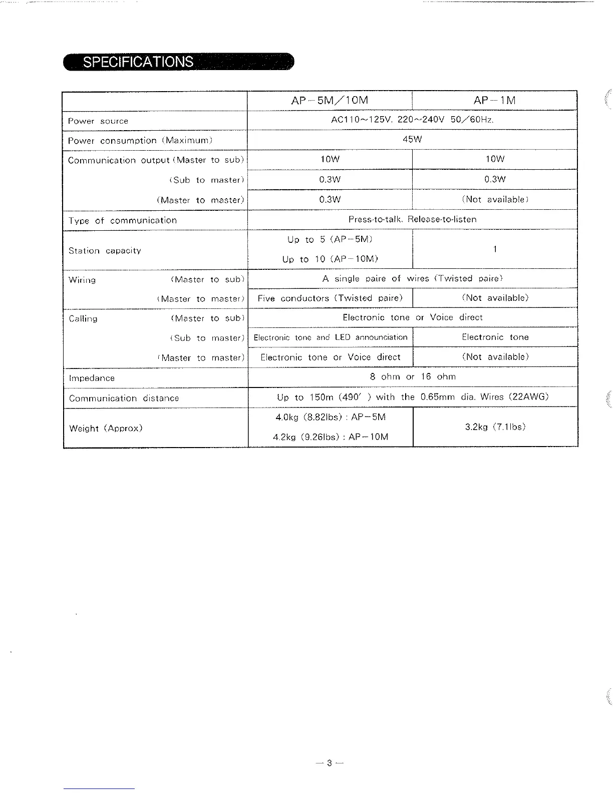 Page #4 background image