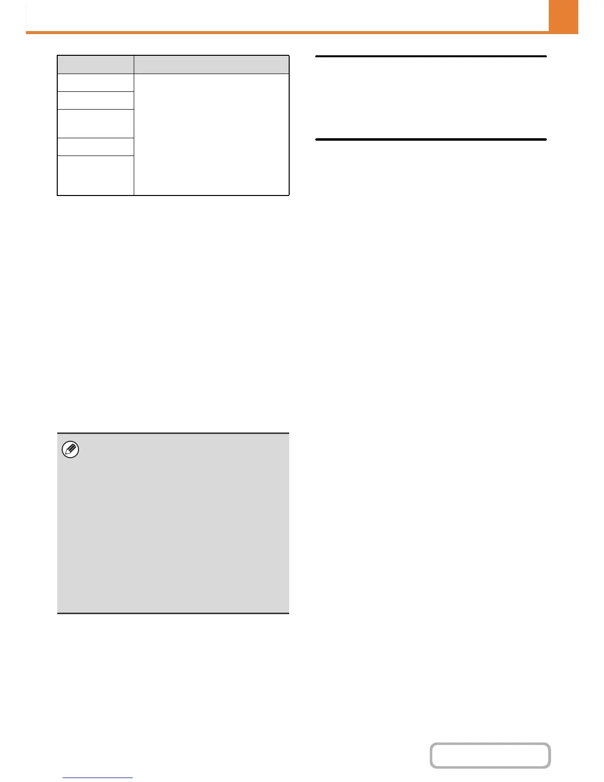 Page #636 background image