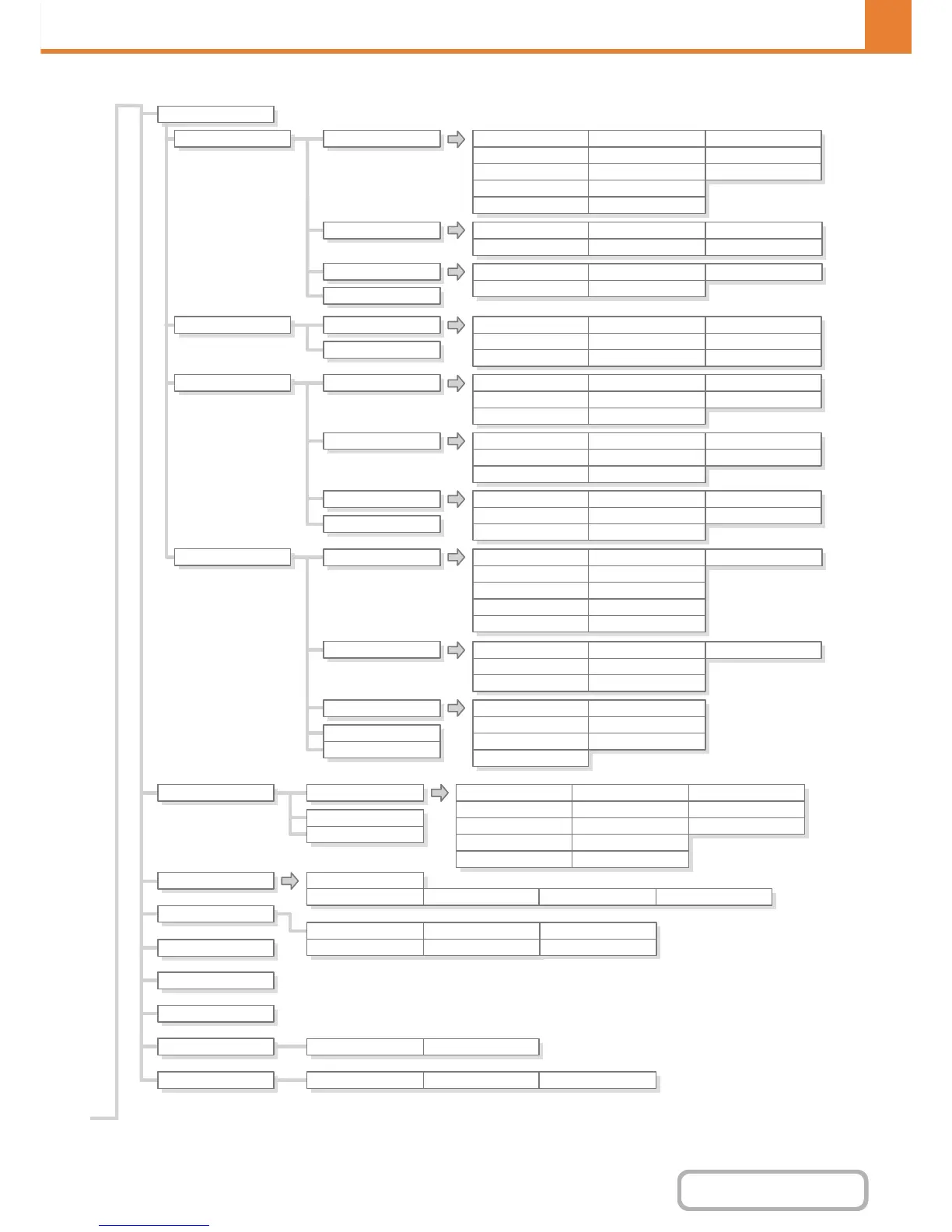 Page #705 background image