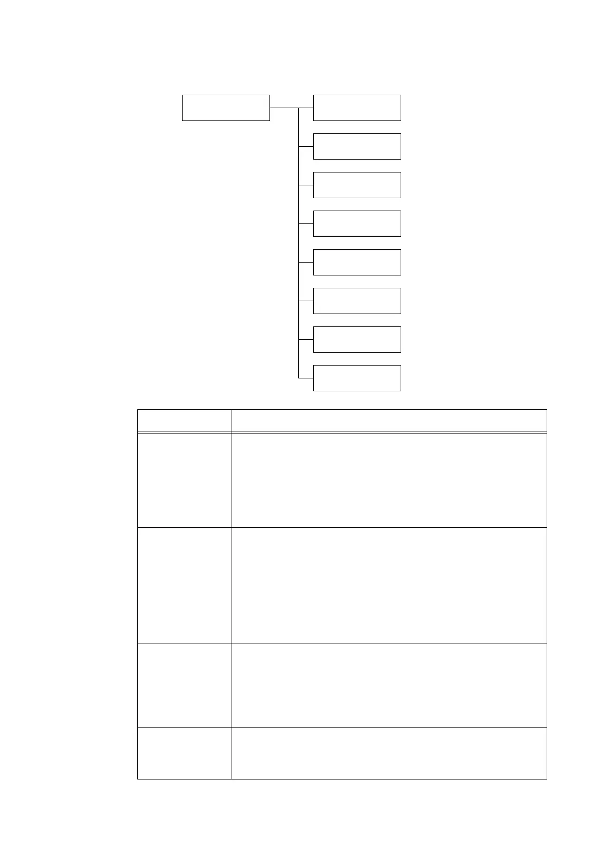 Page #152 background image