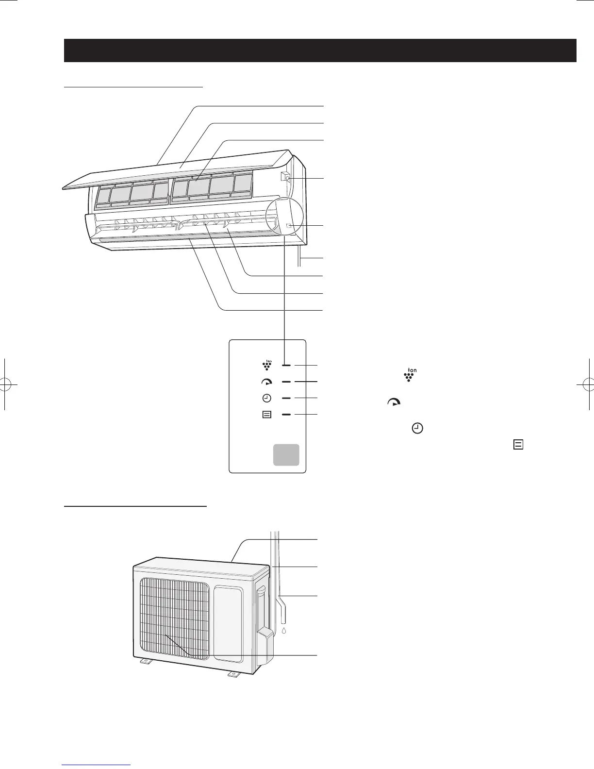 Page #88 background image