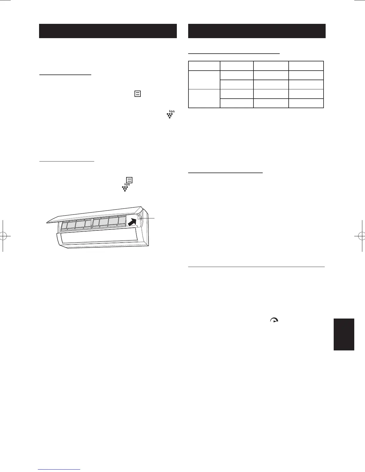 Page #125 background image