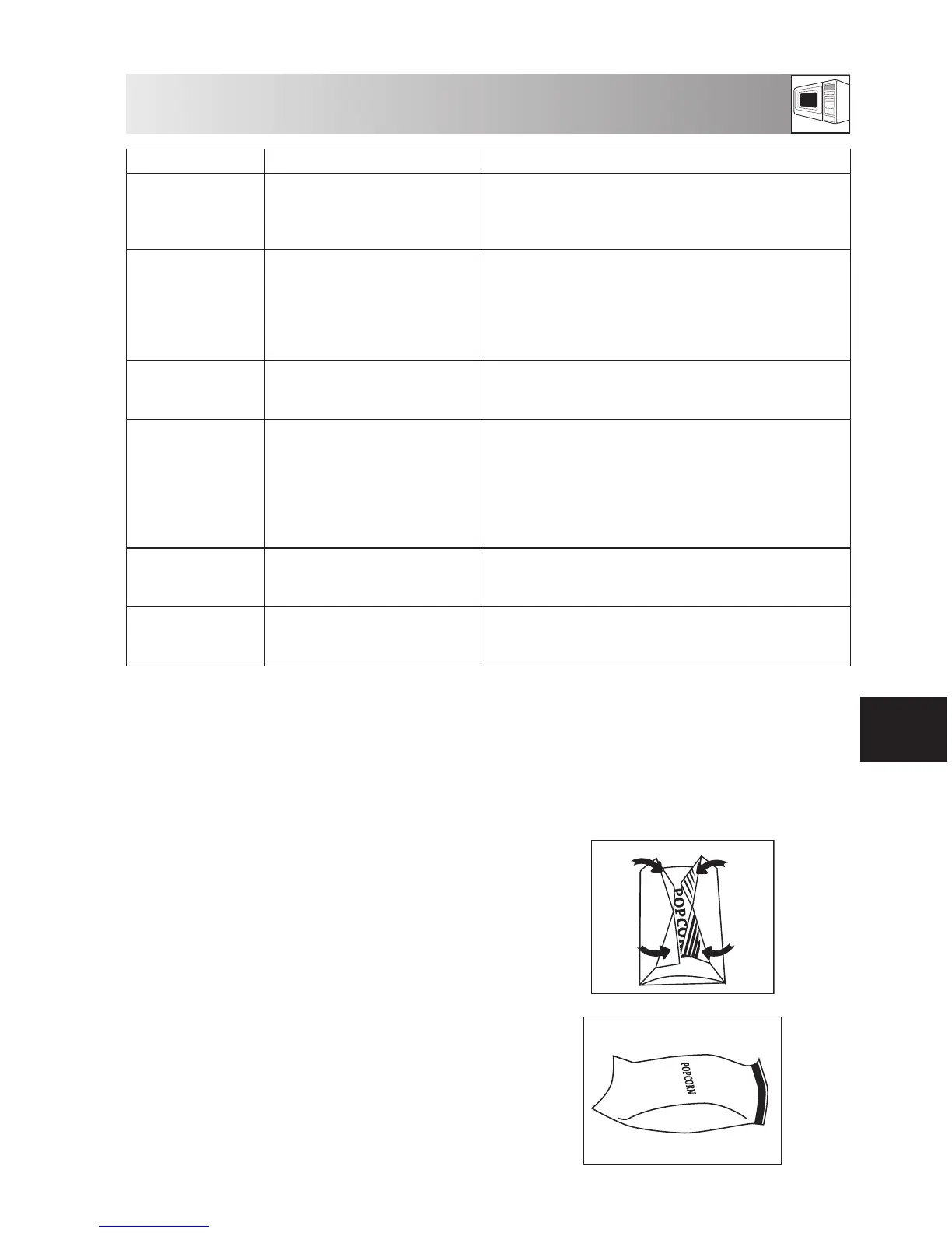 Page #127 background image