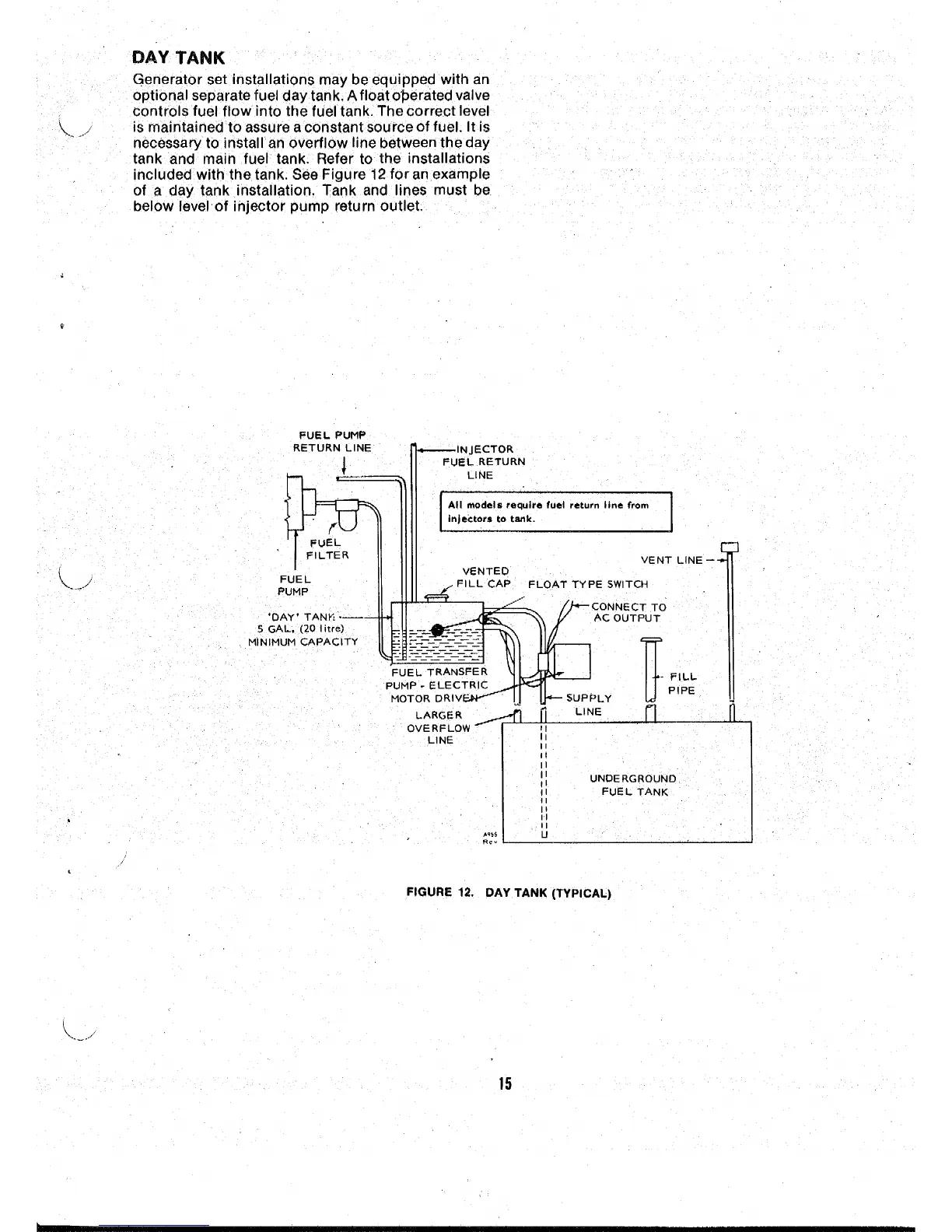Page #17 background image