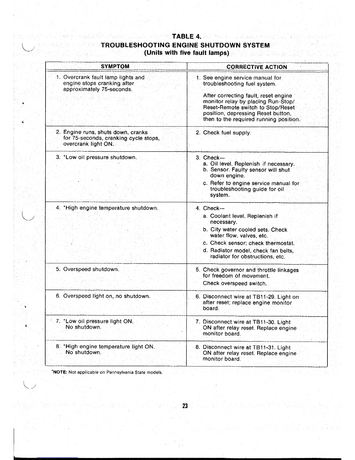 Page #25 background image