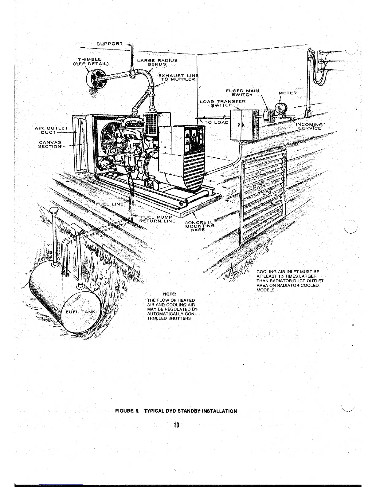 Page #12 background image