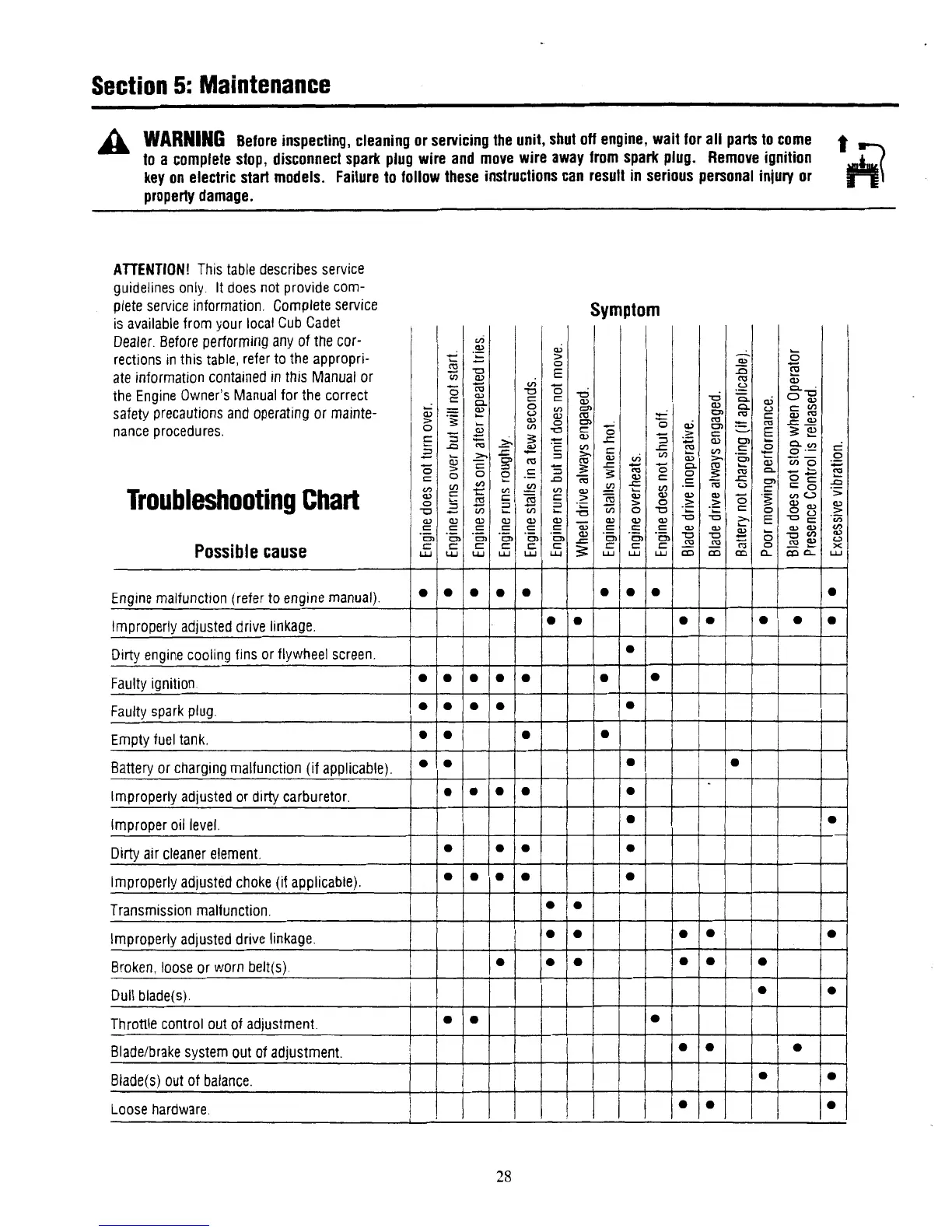 Page #30 background image