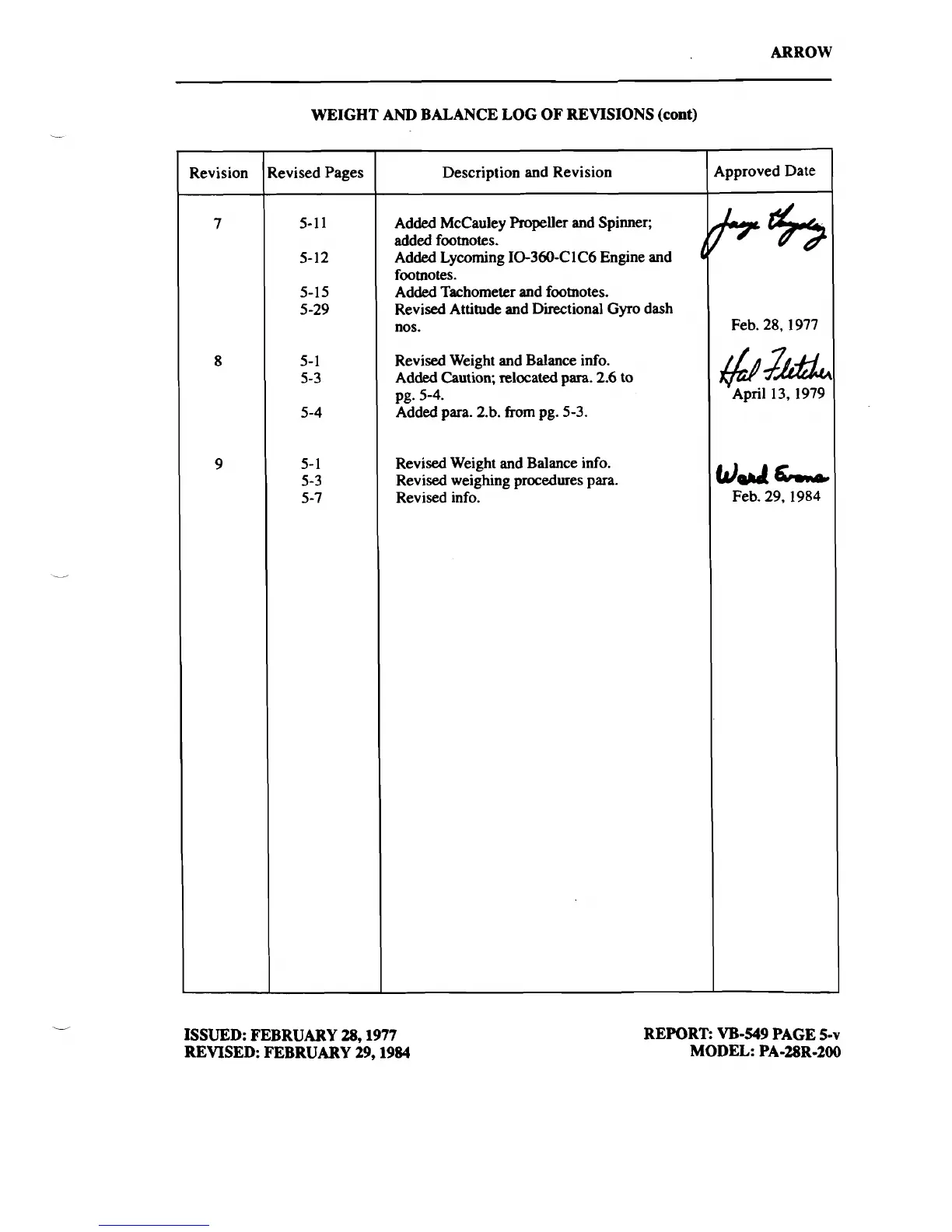 Page #96 background image