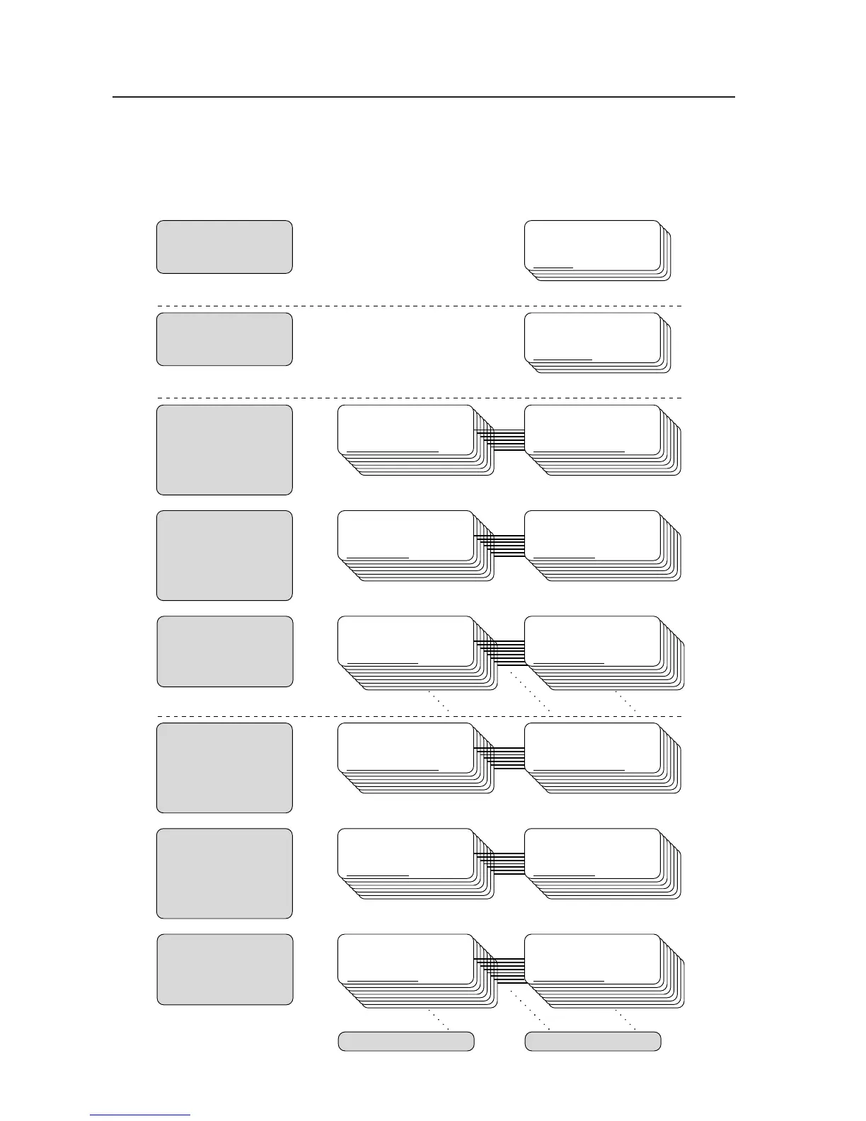 Page #130 background image