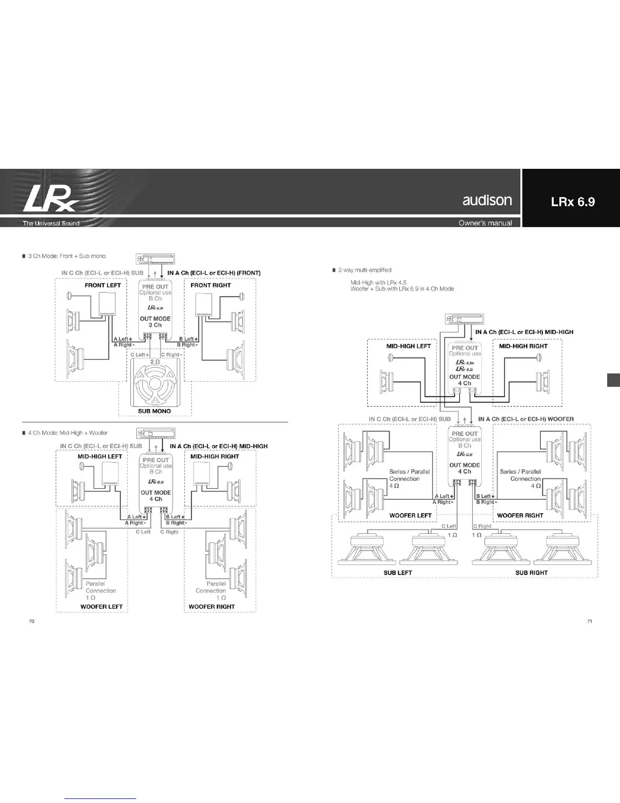 Page #36 background image