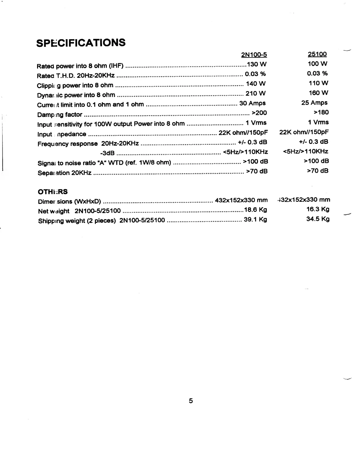 Page #6 background image