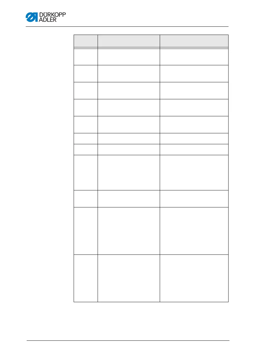 Page #116 background image