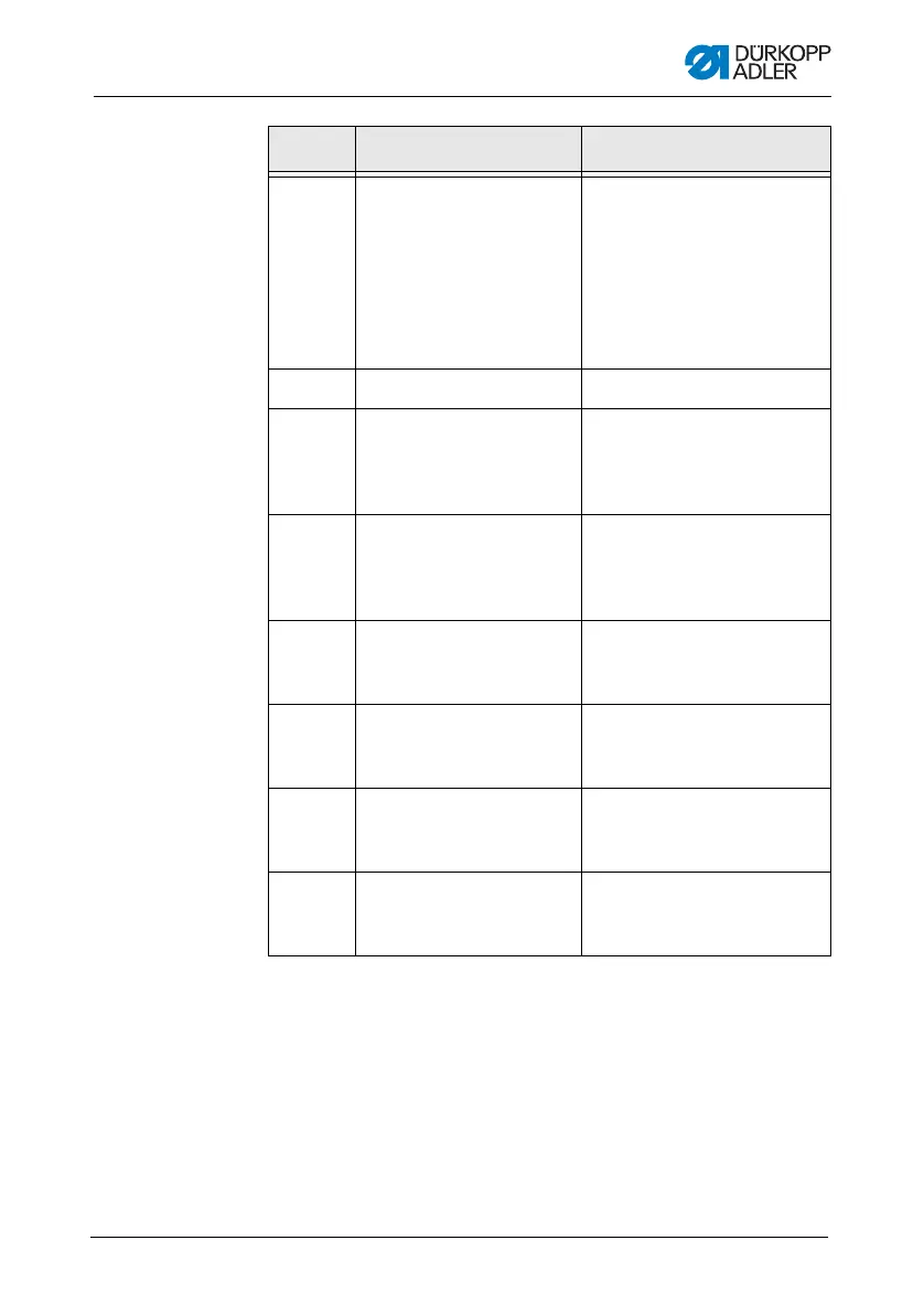 Page #117 background image