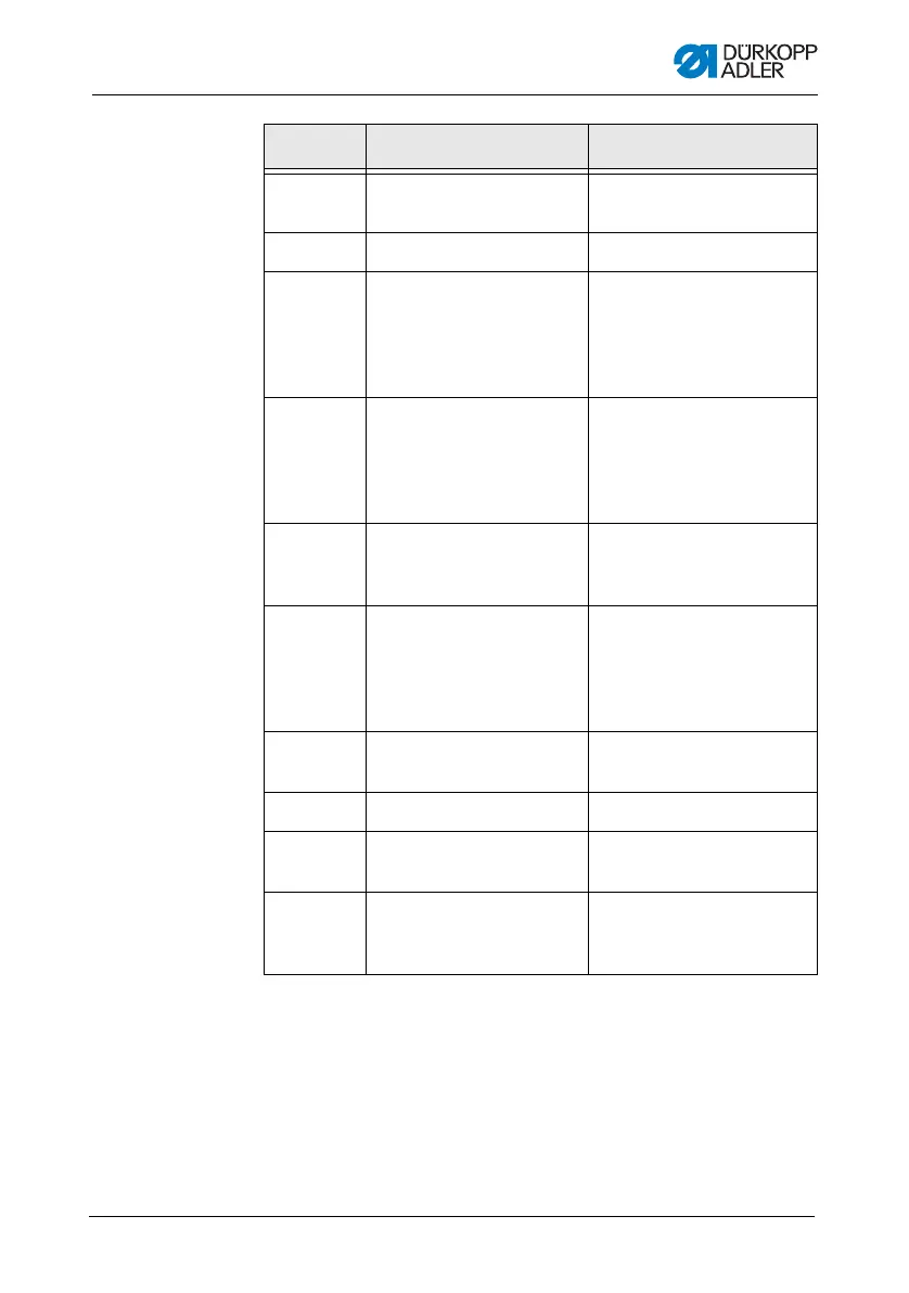Page #121 background image