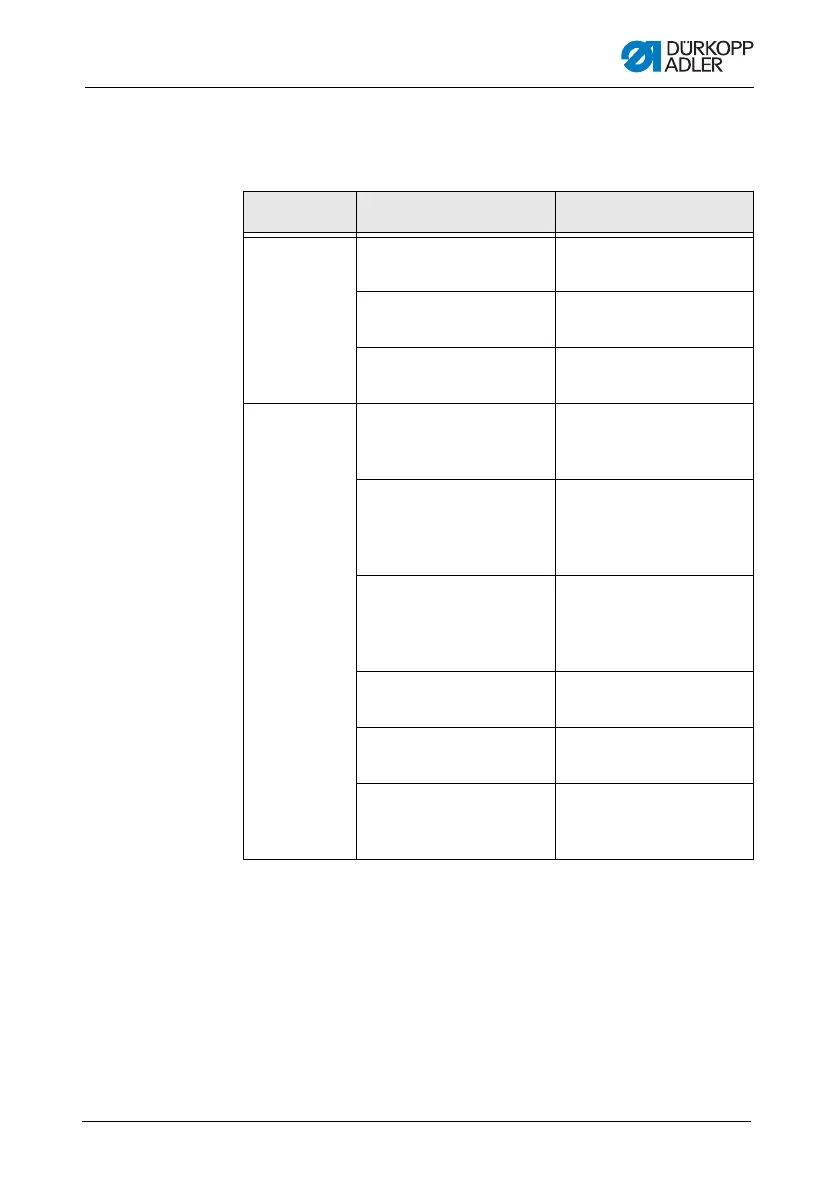 Page #123 background image
