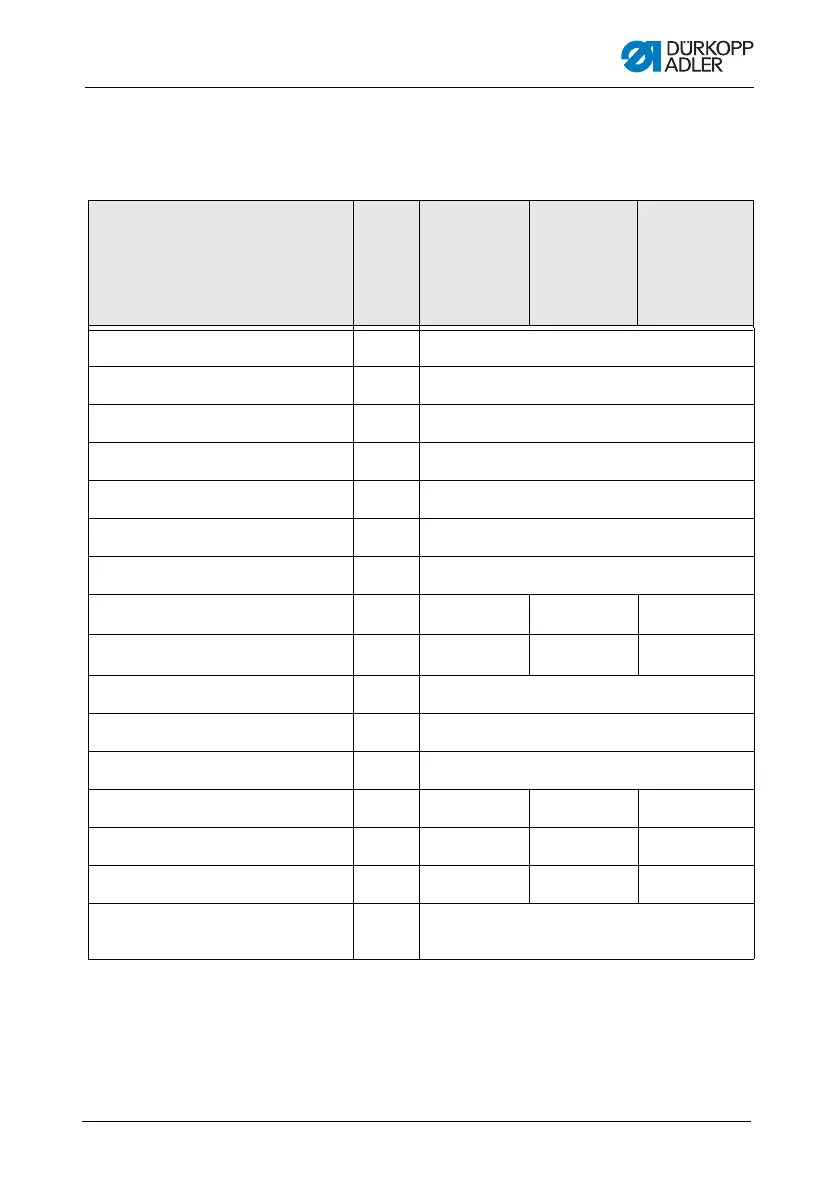 Page #125 background image