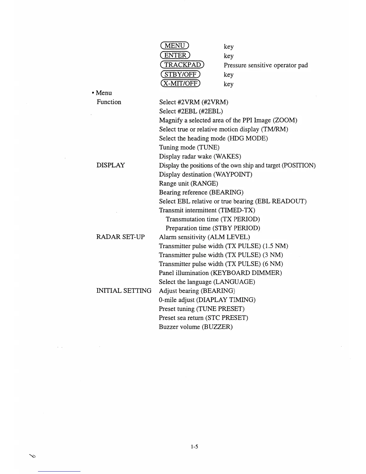 Page #17 background image