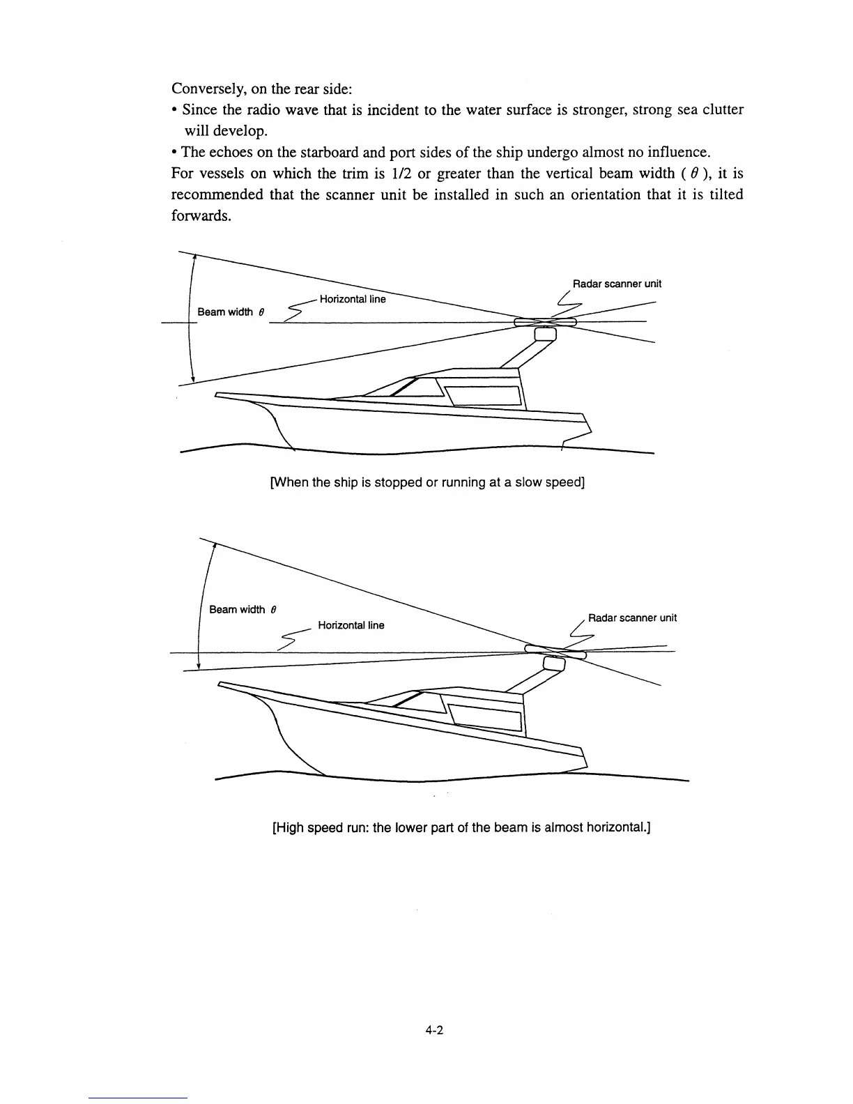 Page #48 background image
