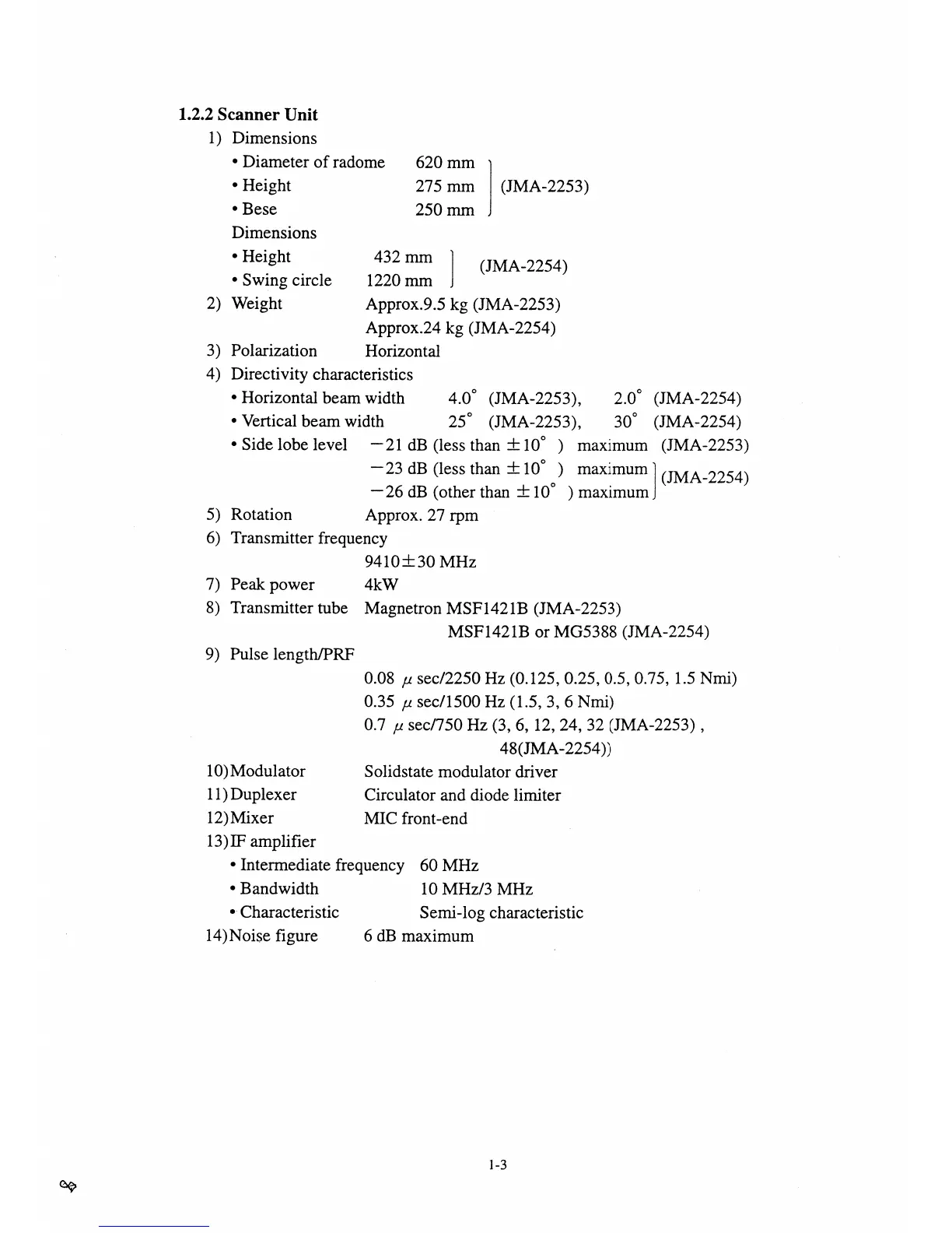 Page #15 background image