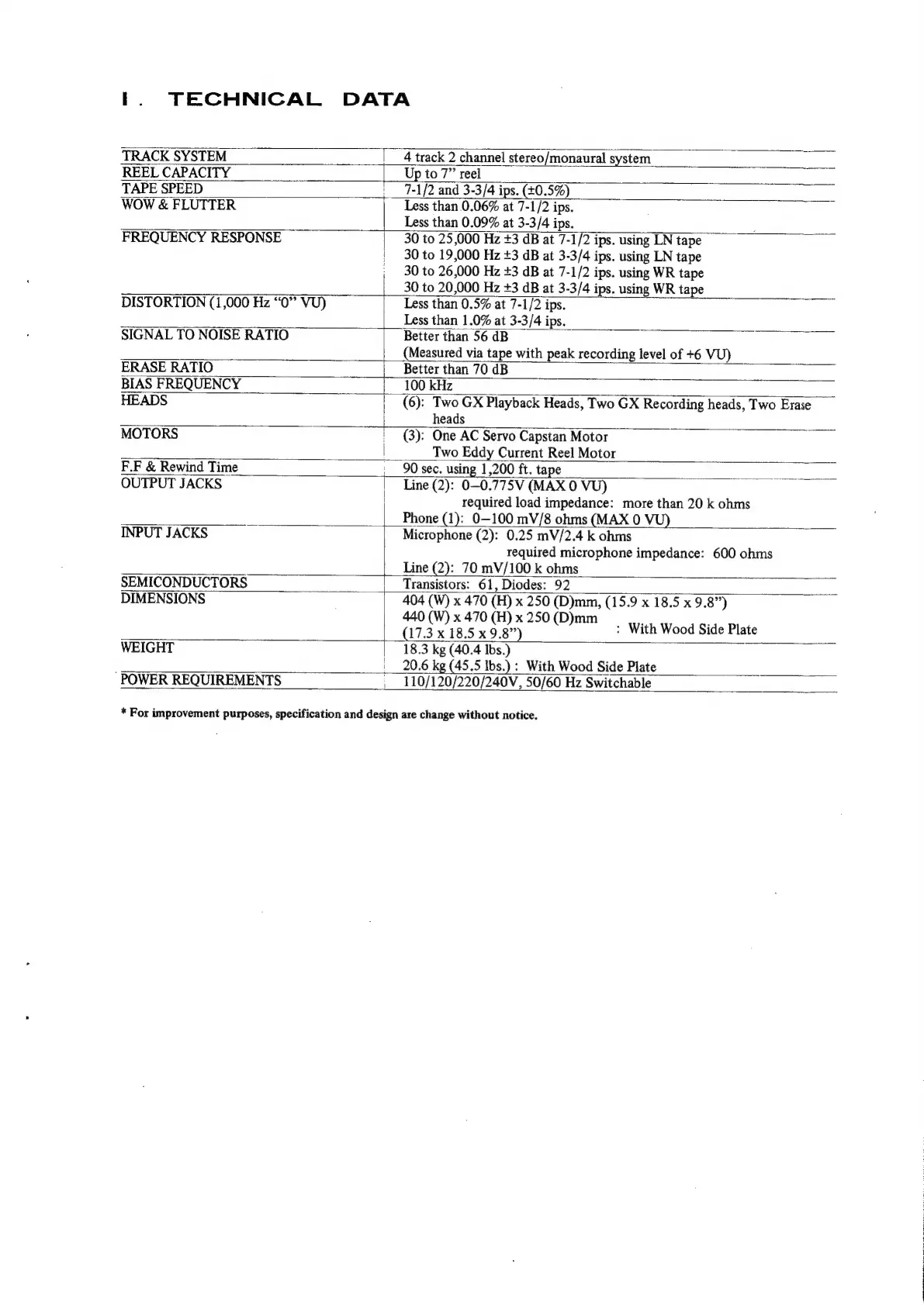 Page #3 background image