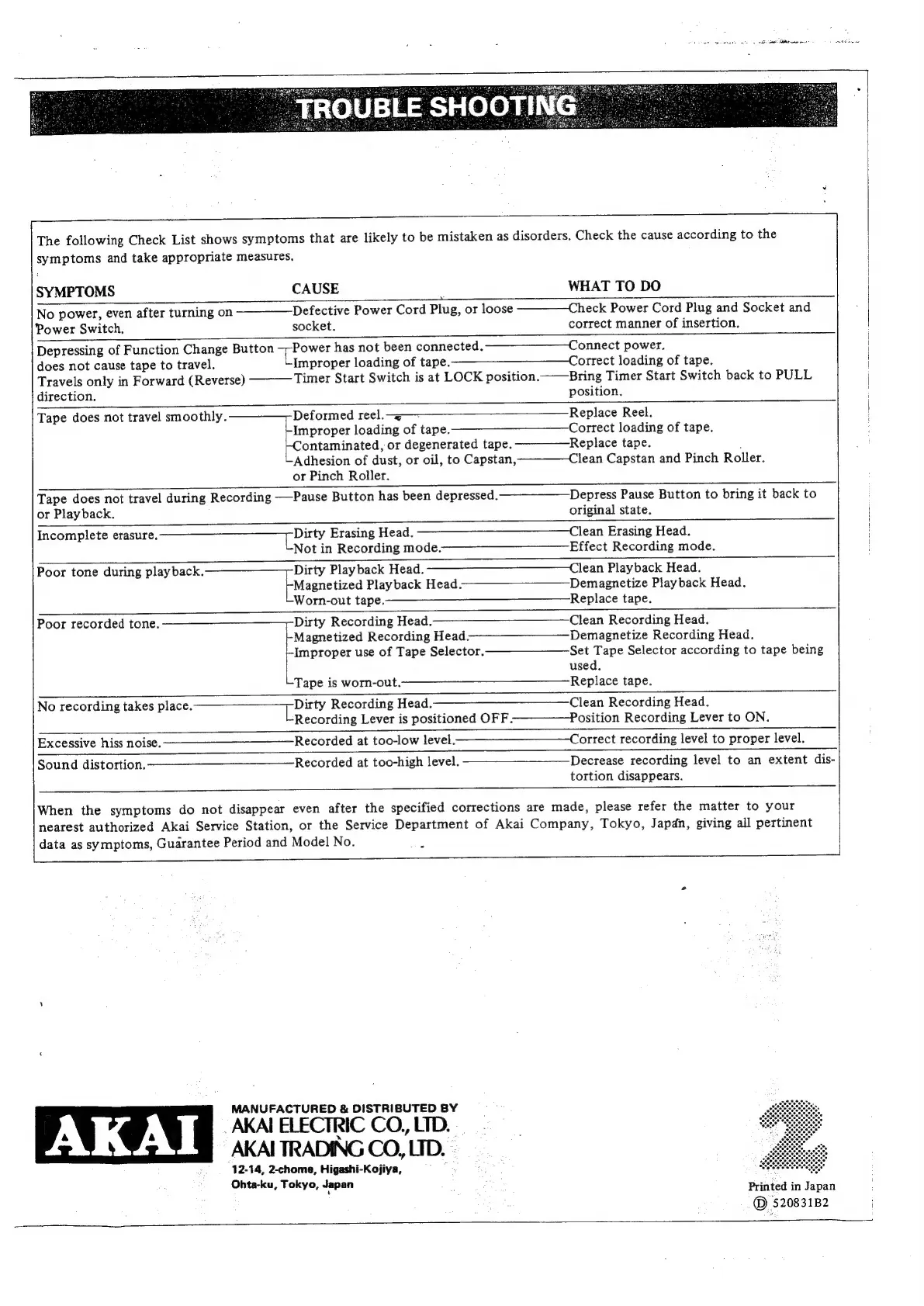 Page #13 background image