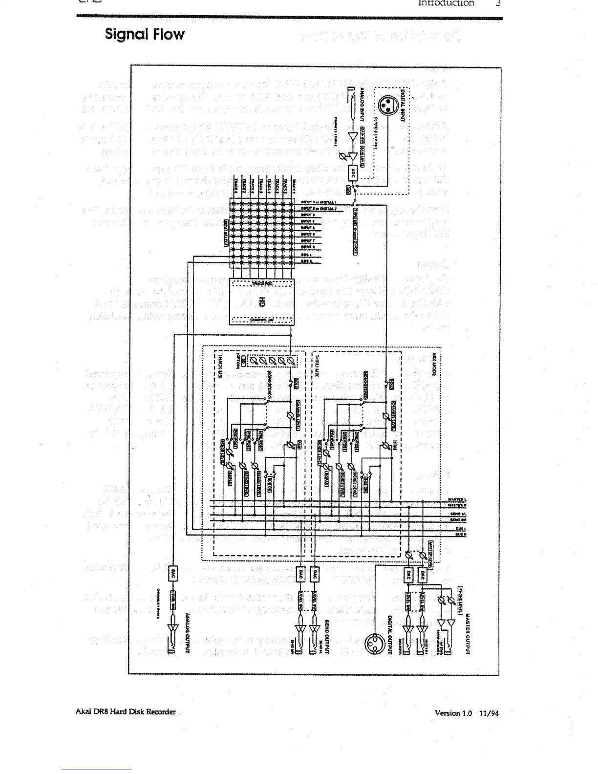 Page #12 background image