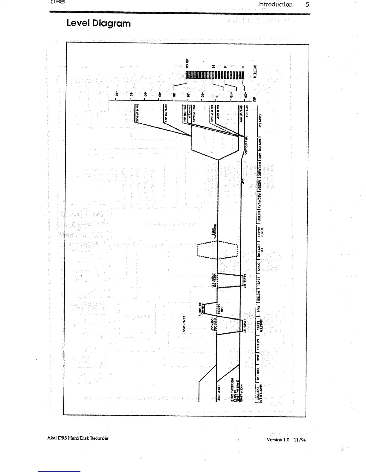 Page #14 background image
