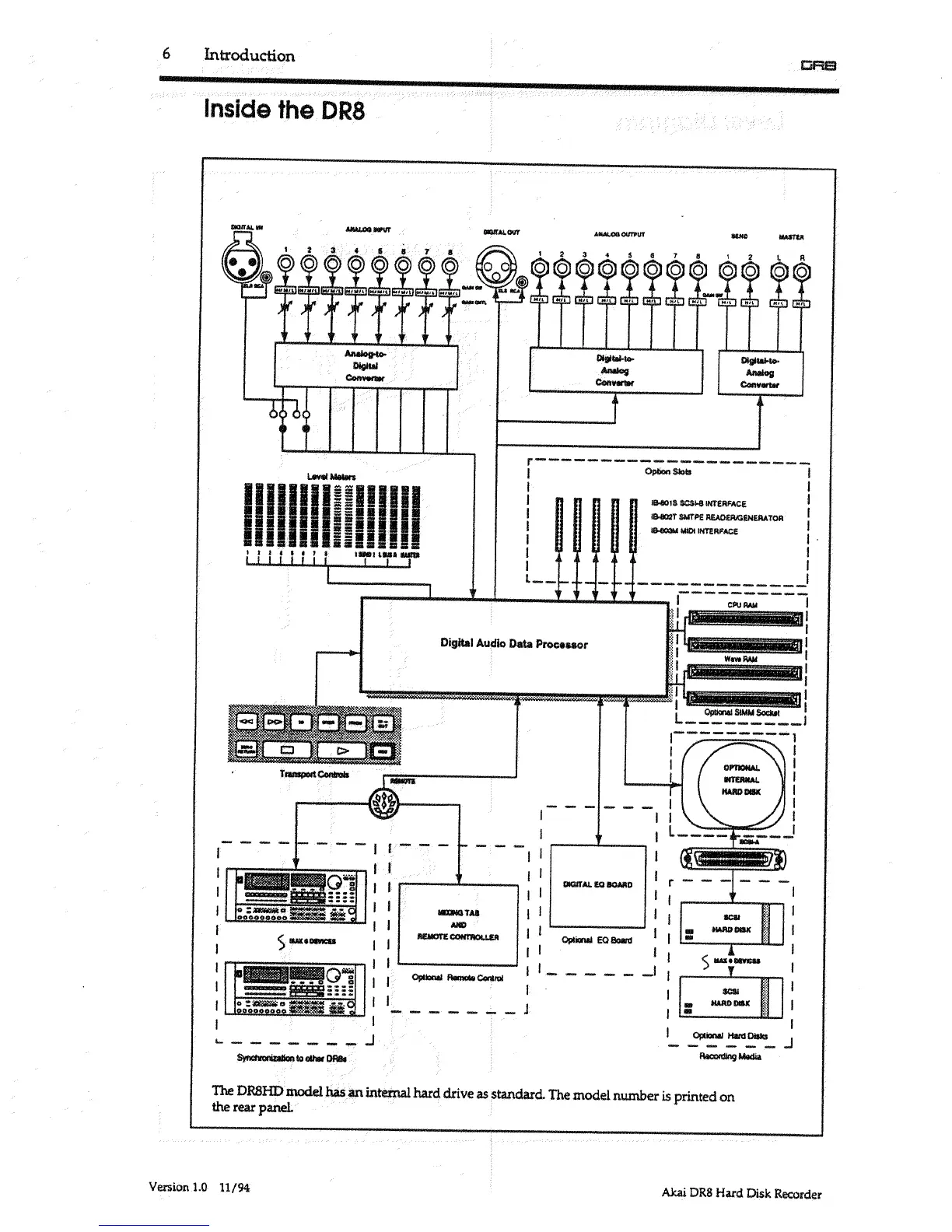 Page #15 background image