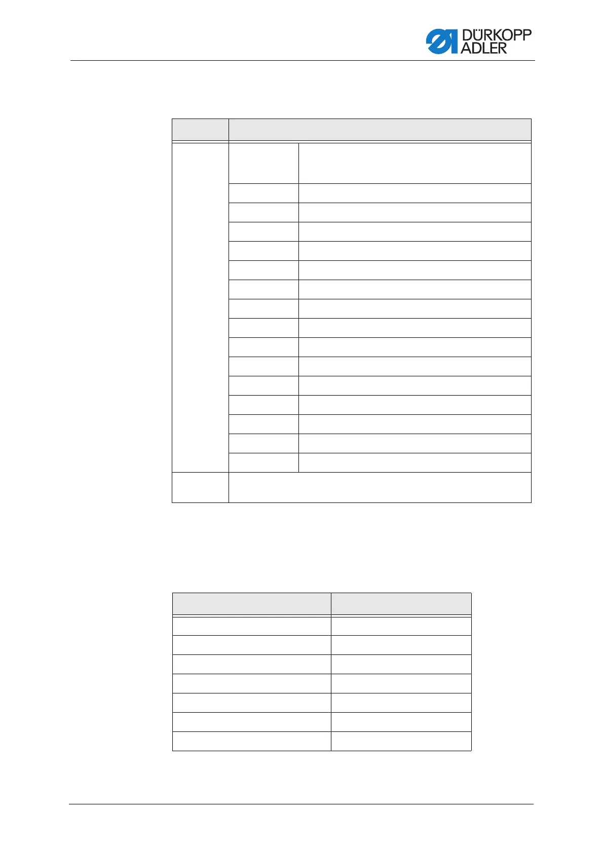 Page #123 background image