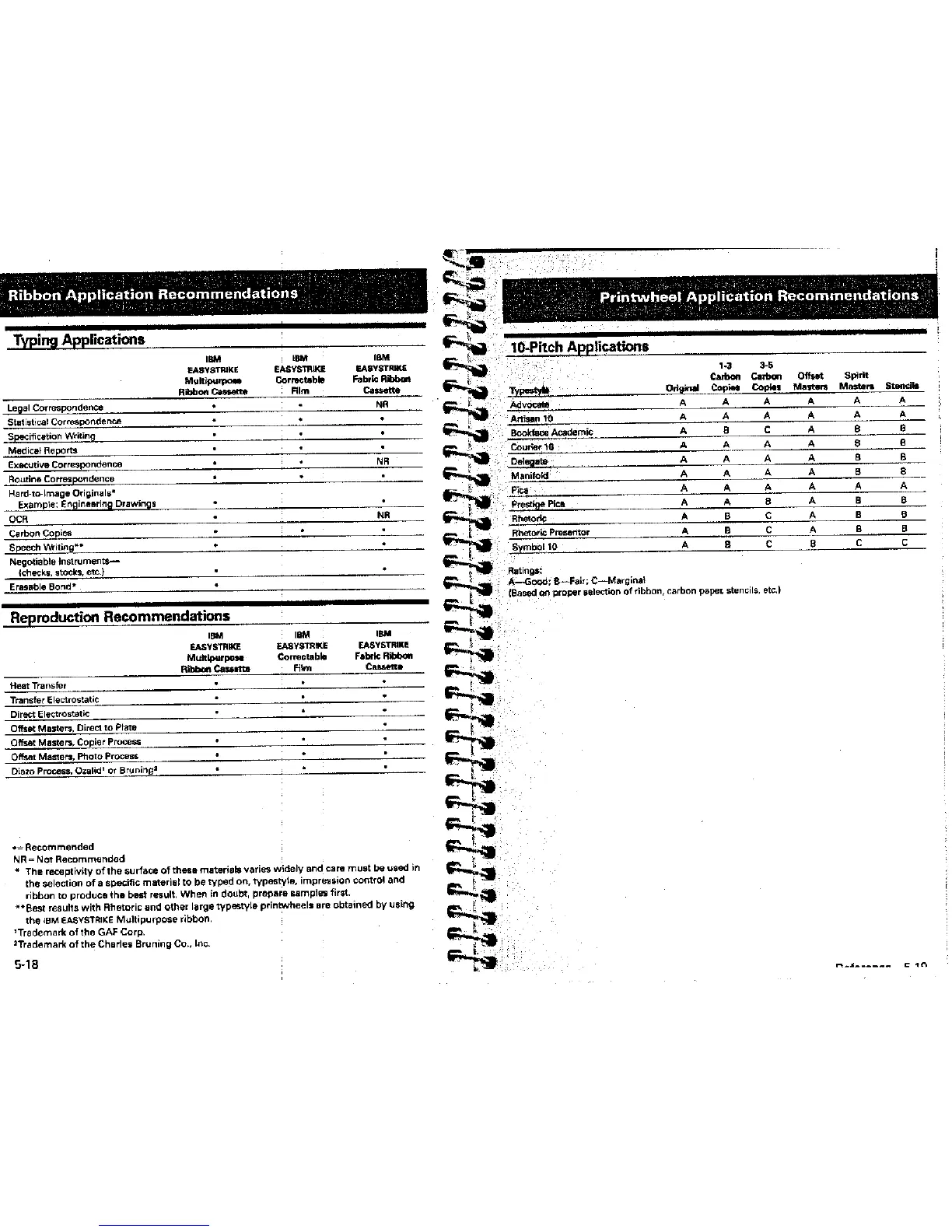 Page #82 background image