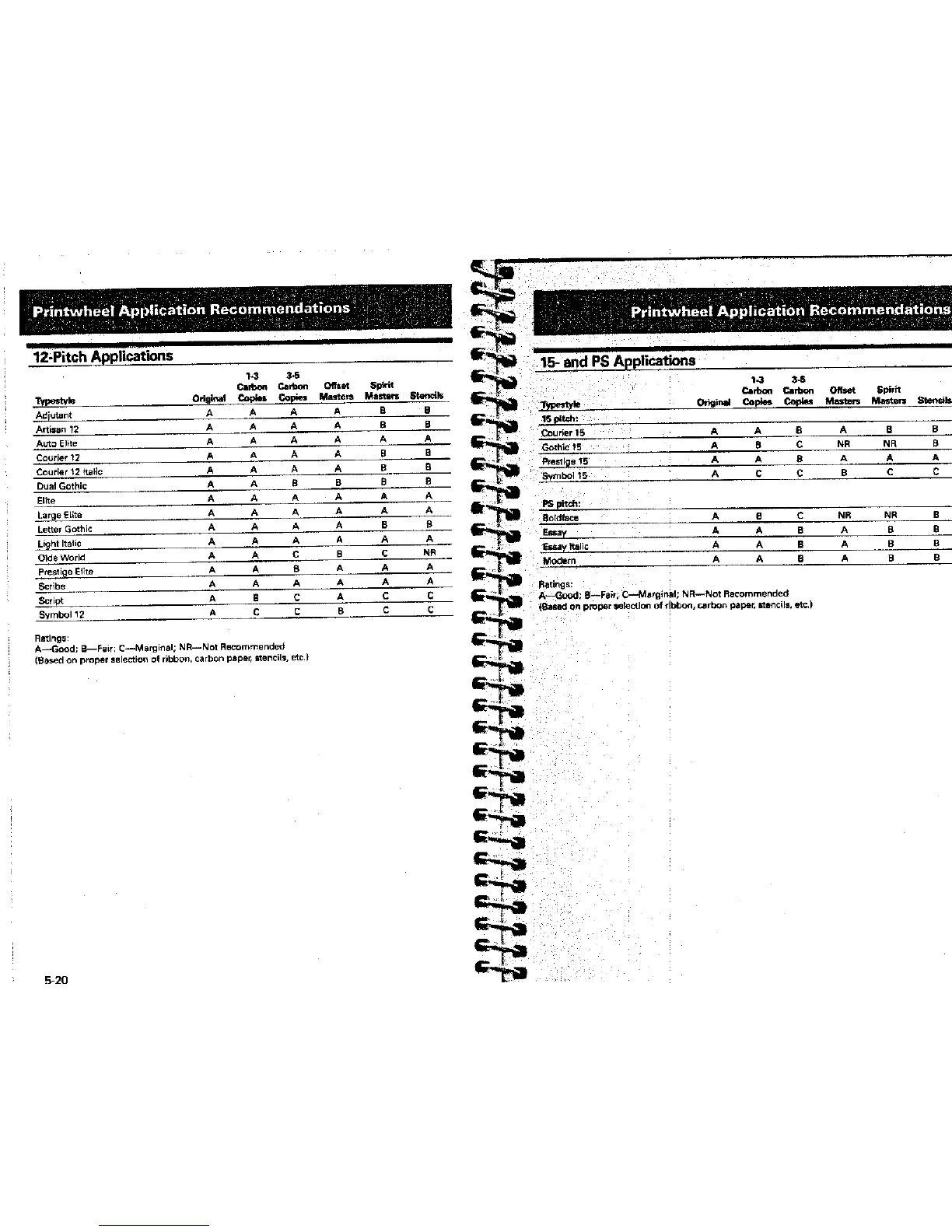 Page #83 background image