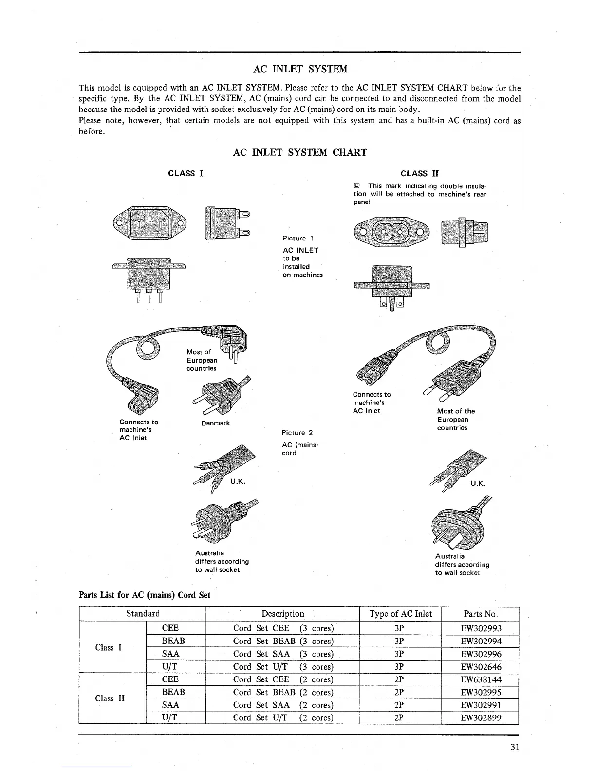 Page #32 background image