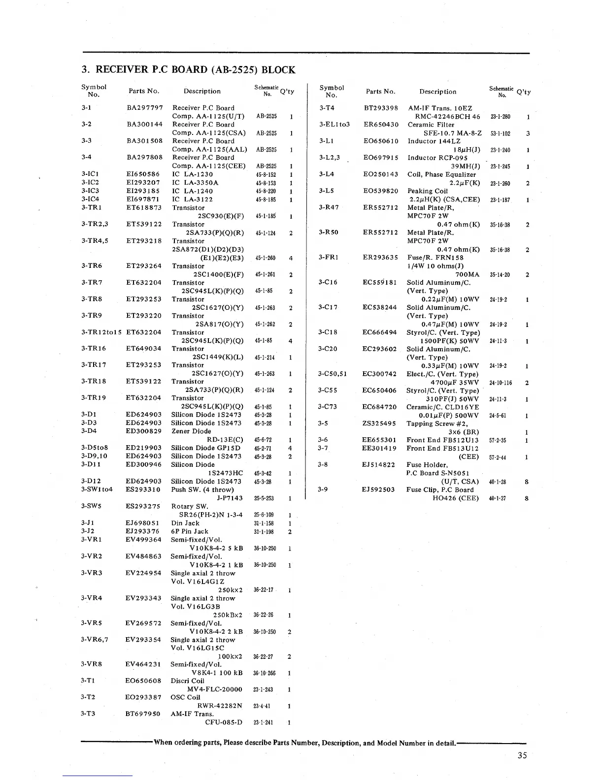 Page #36 background image