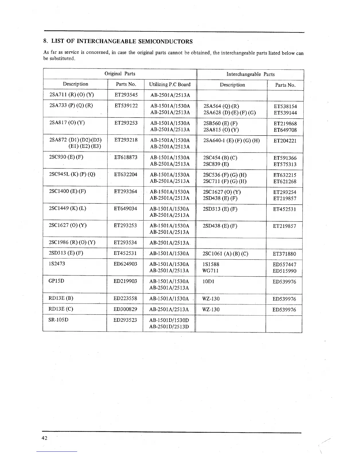 Page #43 background image