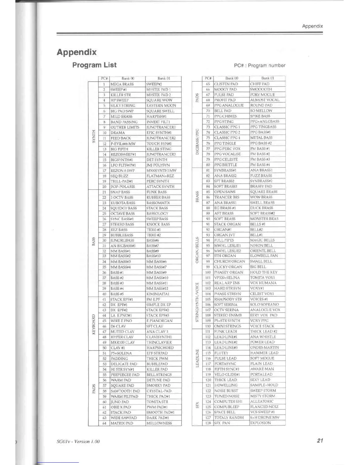 Page #28 background image