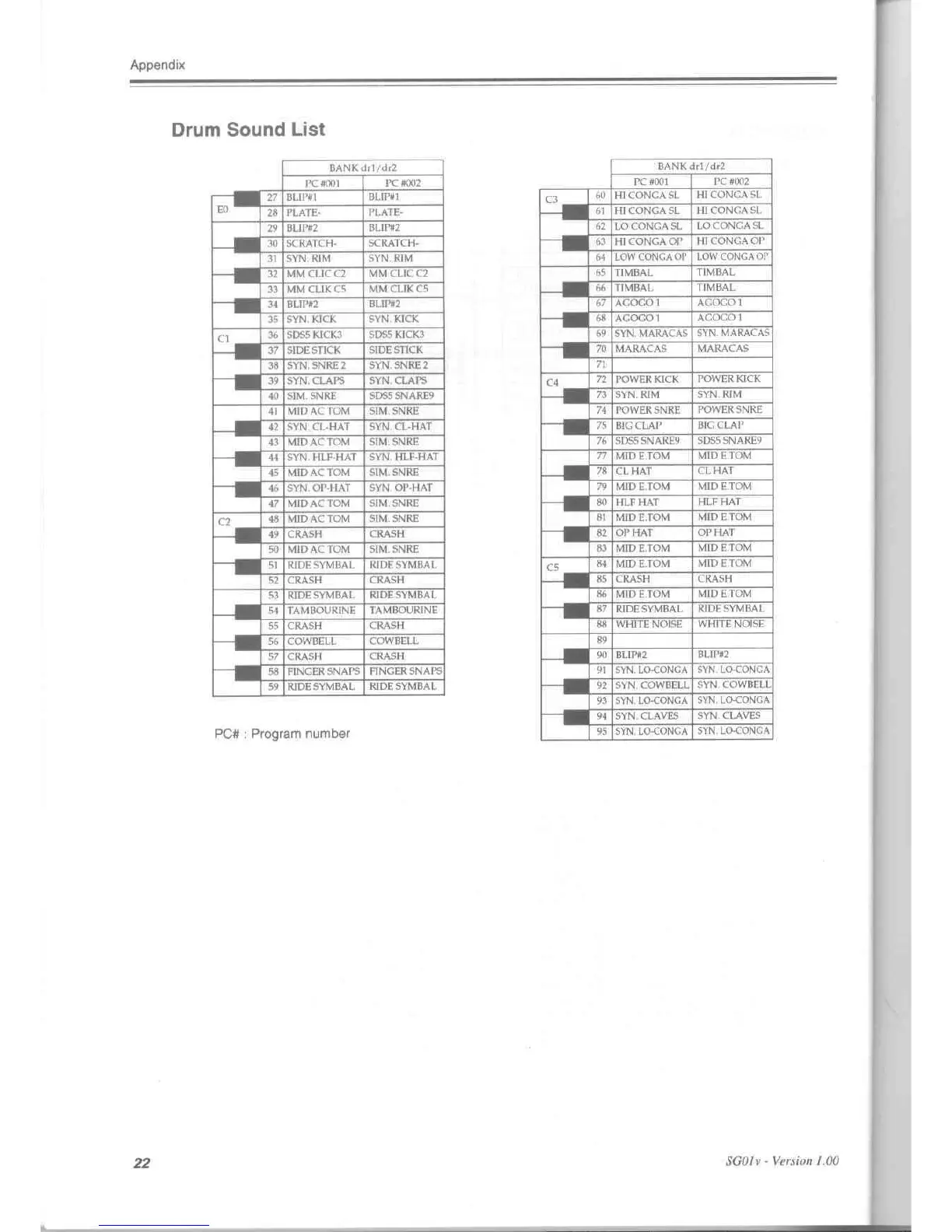 Page #29 background image