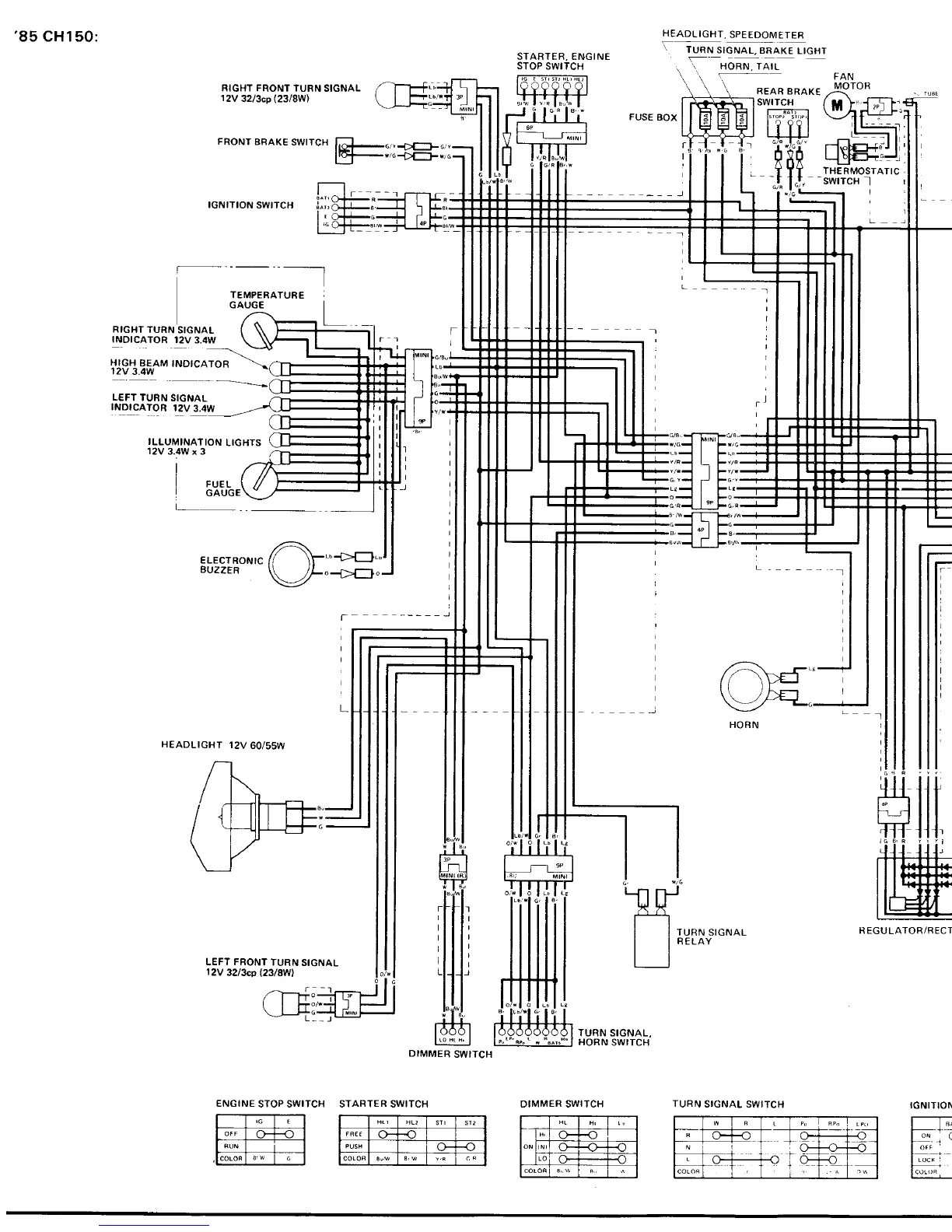 Page #206 background image