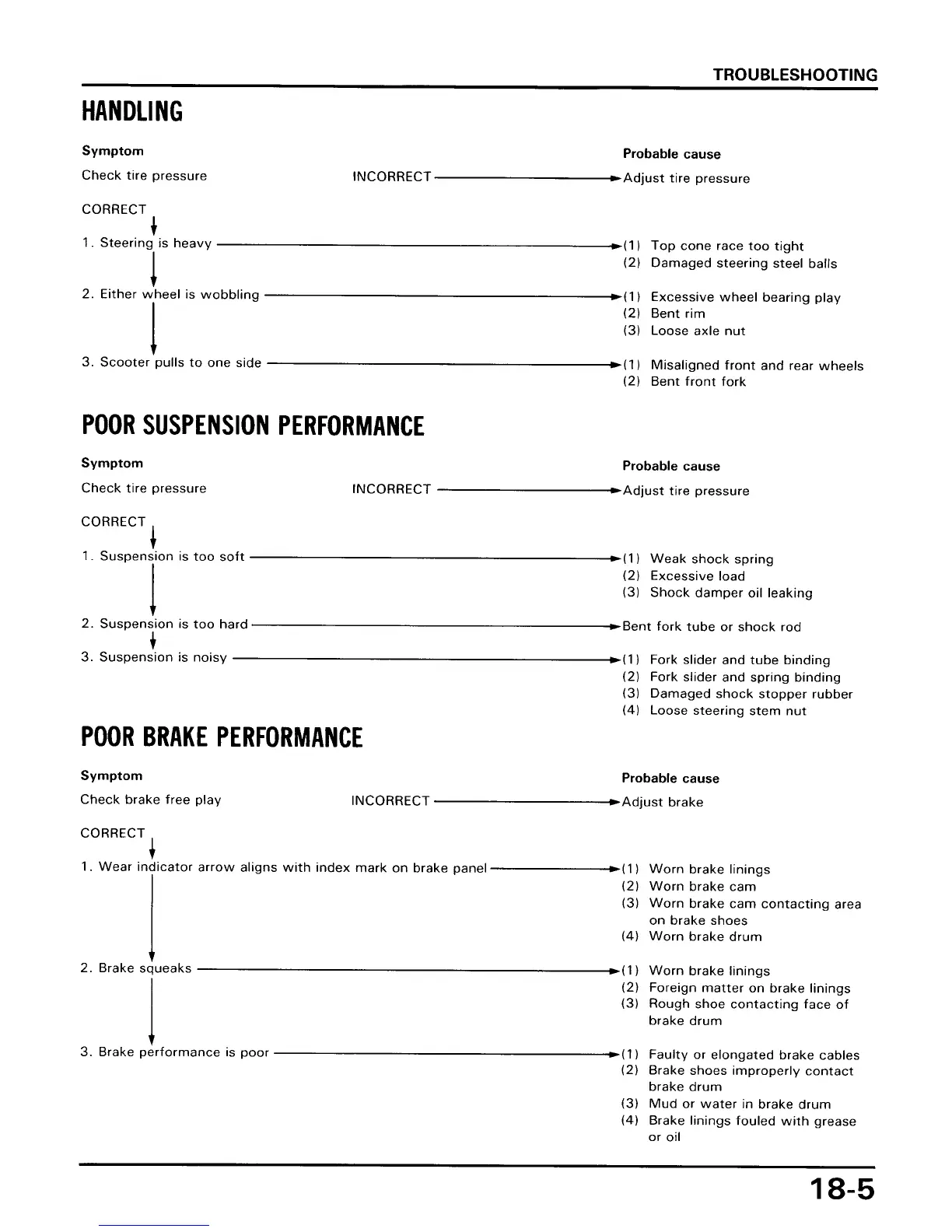 Page #217 background image