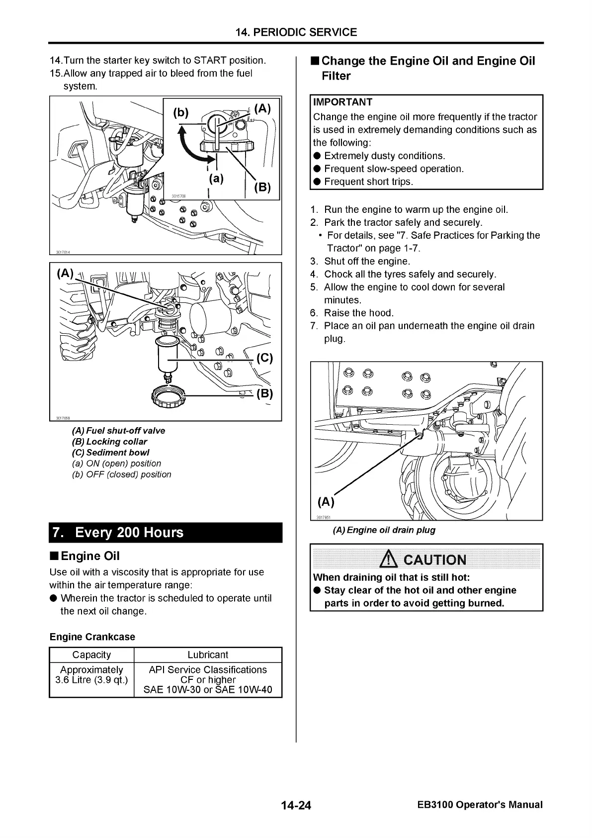 Page #129 background image