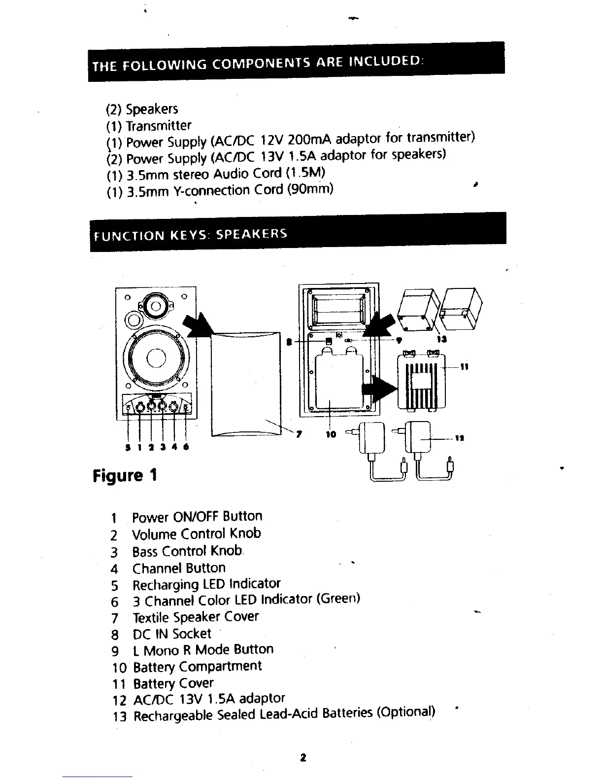 Page #2 background image