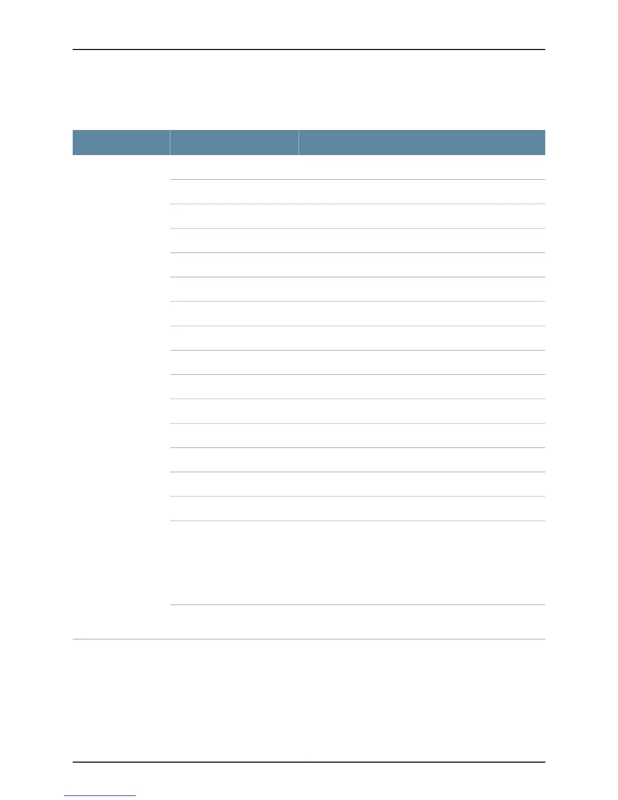 Page #127 background image