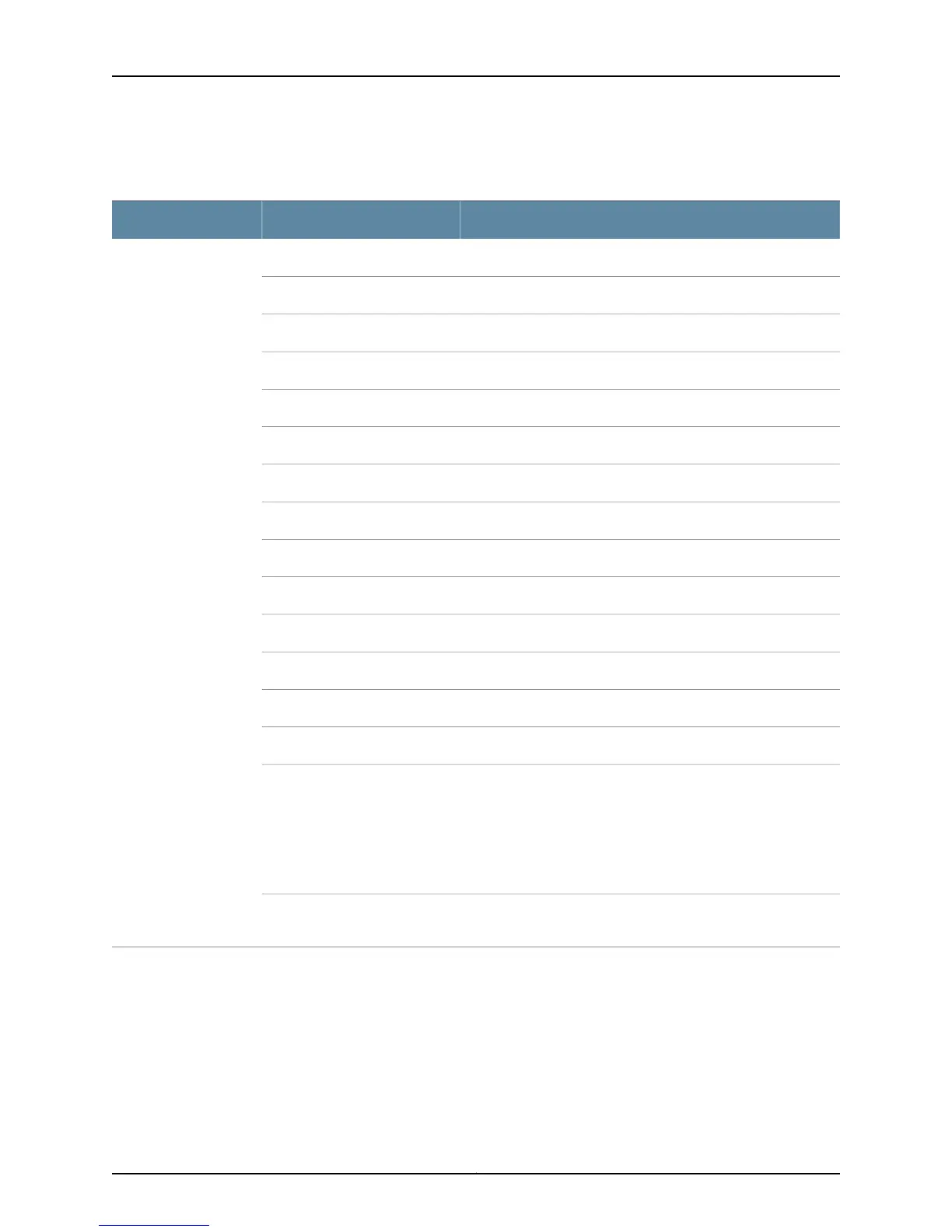Page #128 background image