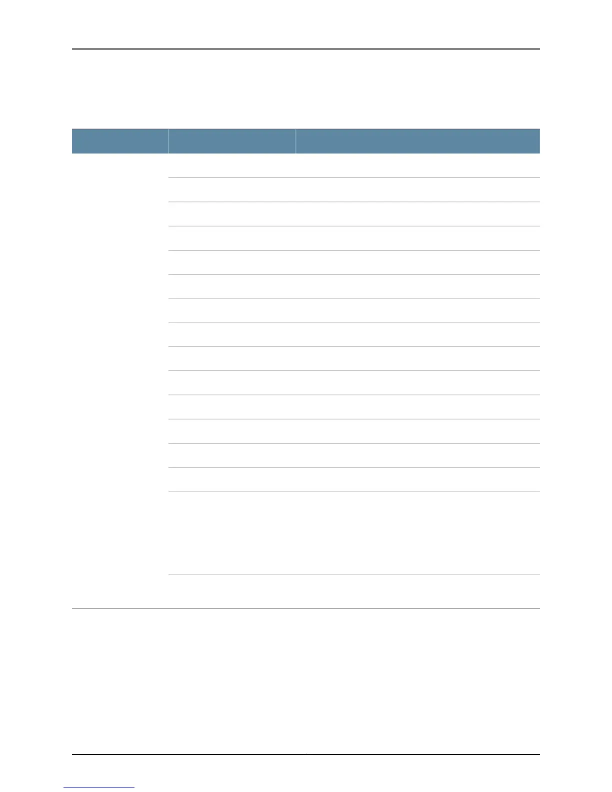Page #129 background image