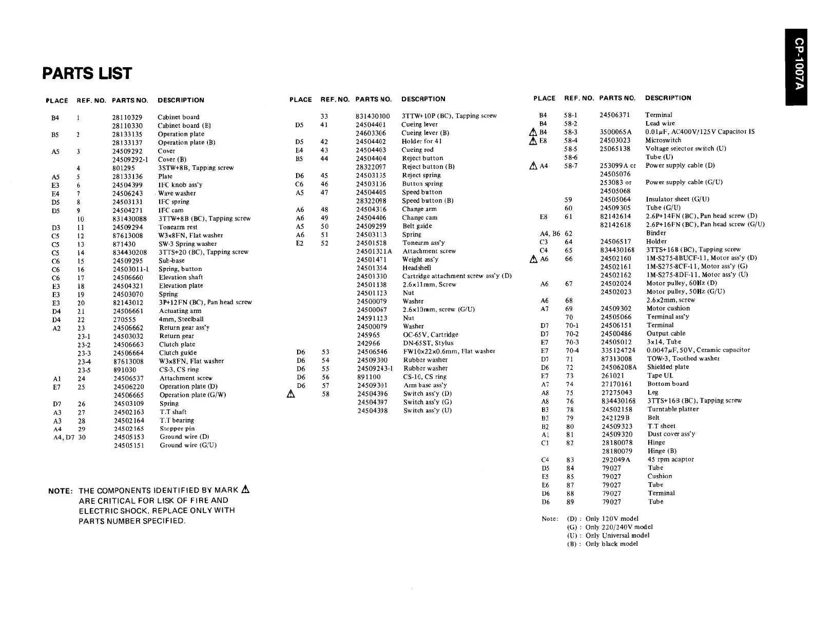 Page #3 background image